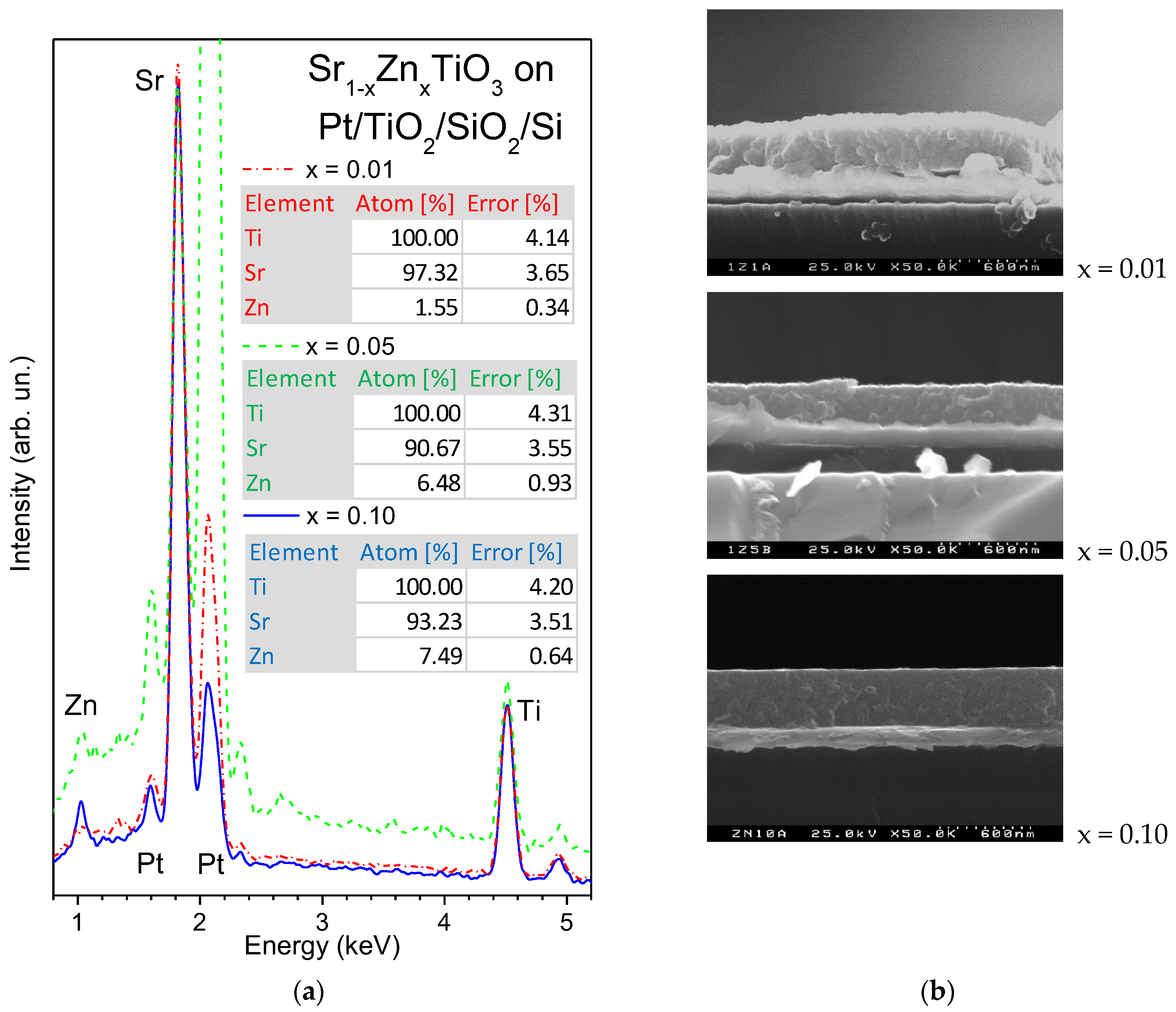 Coatings 13 00165 g002 Coatings 13 00165 g002
