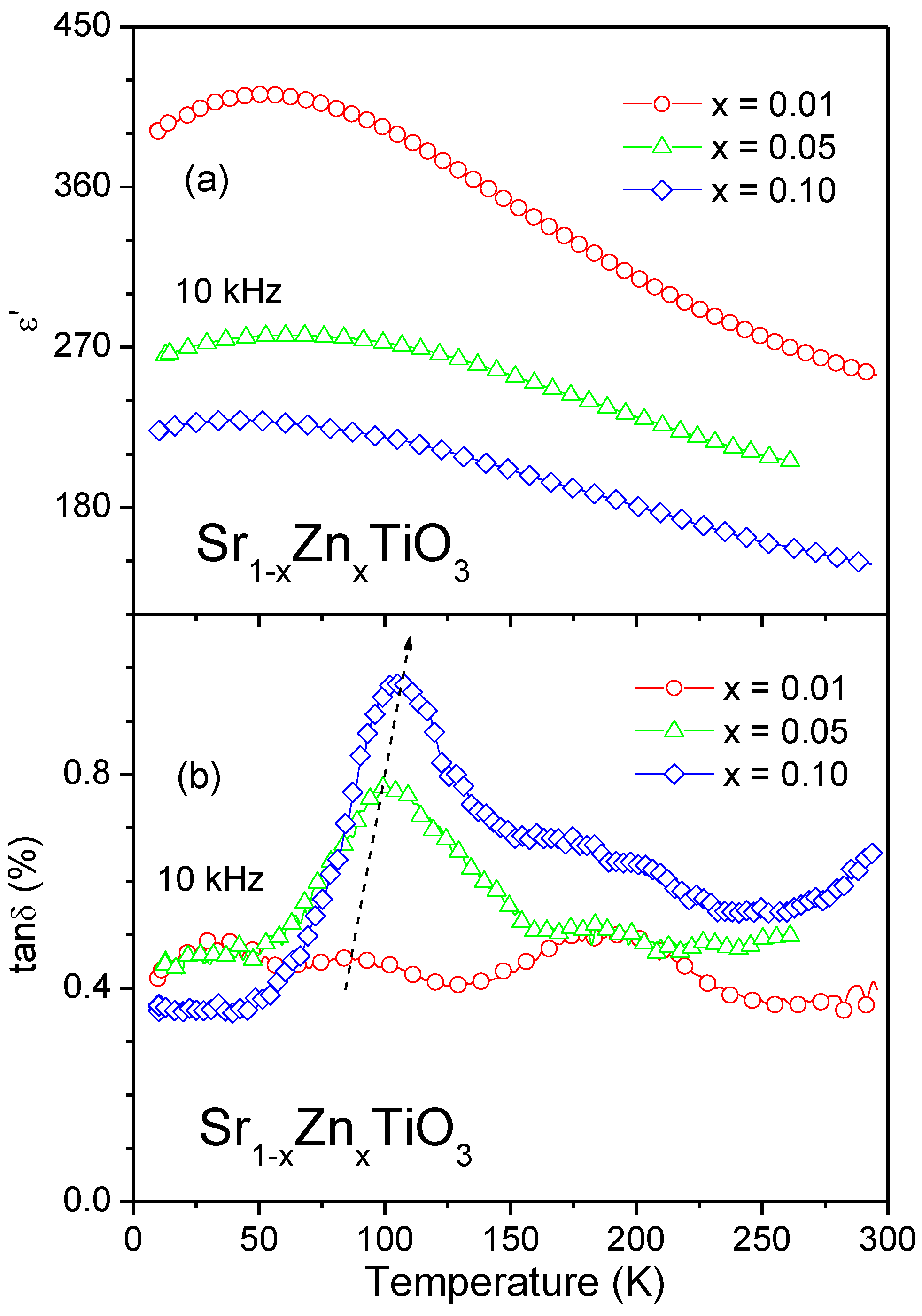 Coatings 13 00165 g004 Coatings 13 00165 g004