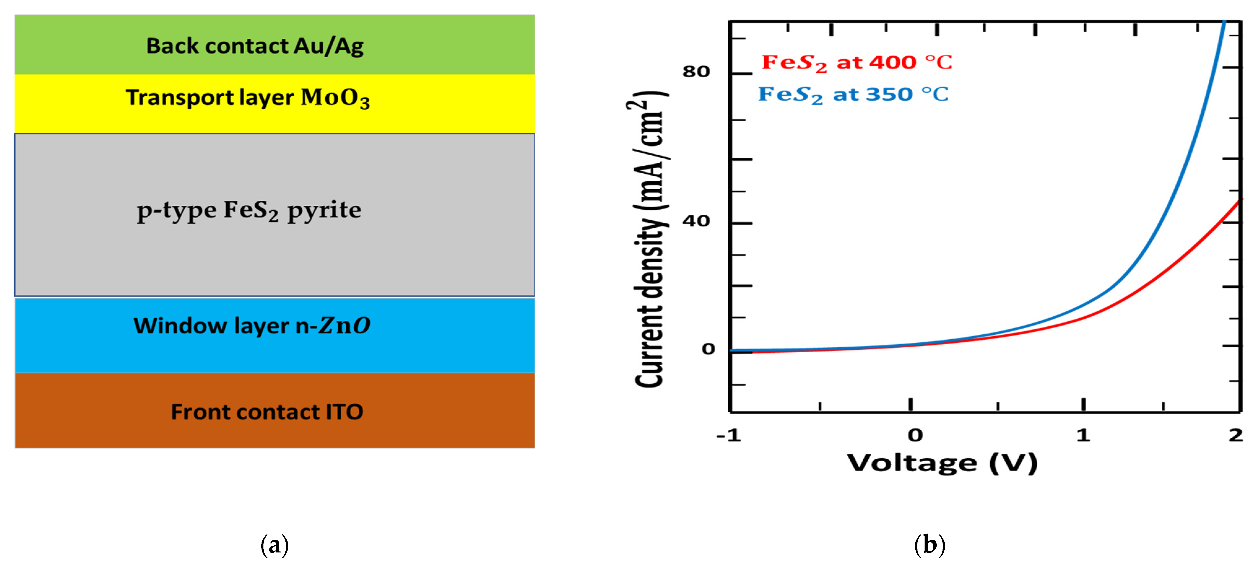 Coatings 13 00167 g007