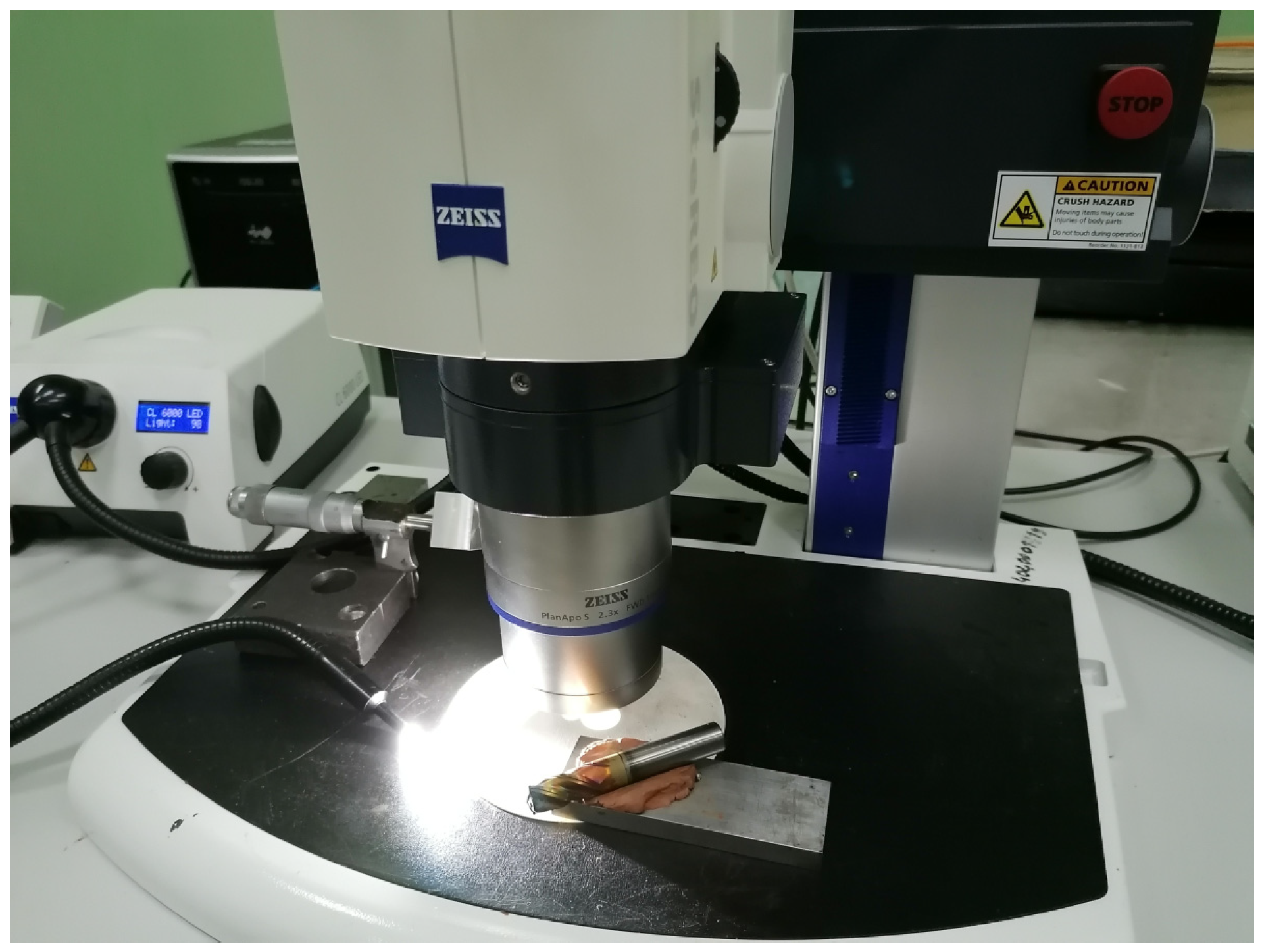 Coatings 13 00171 g002