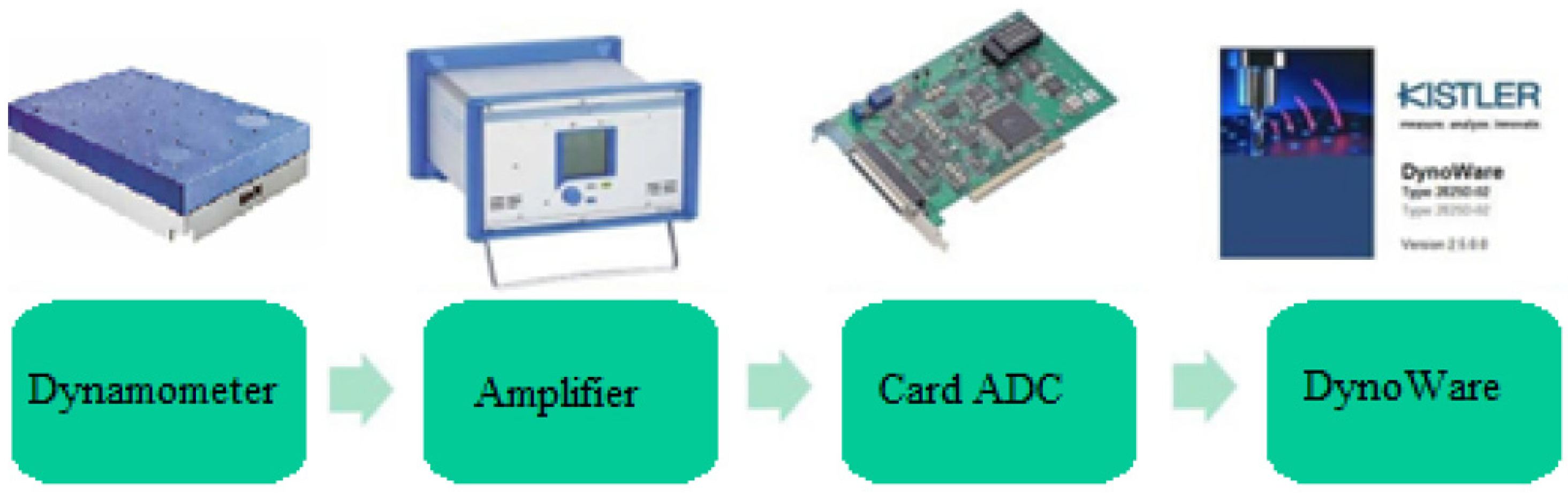 Coatings 13 00171 g005