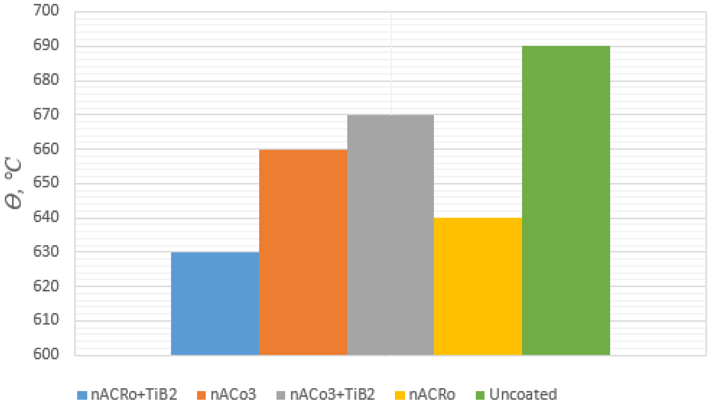 Coatings 13 00171 g017
