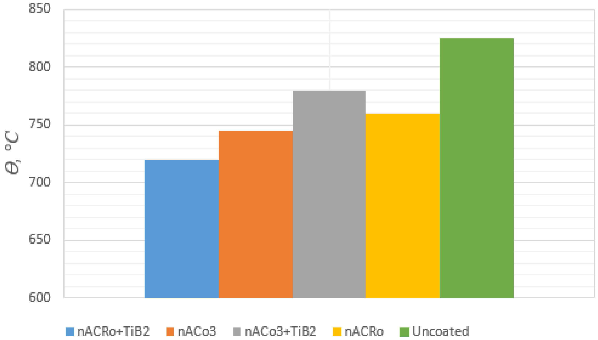 Coatings 13 00171 g018