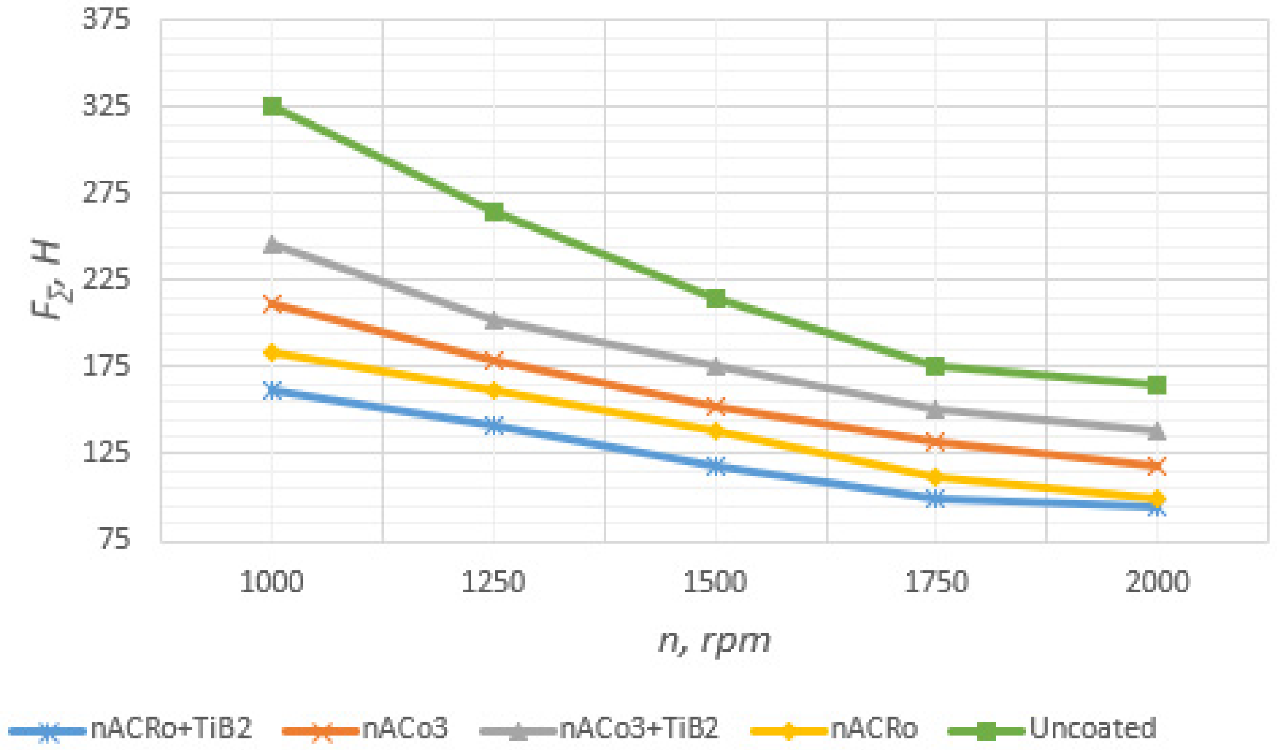 Coatings 13 00171 g019