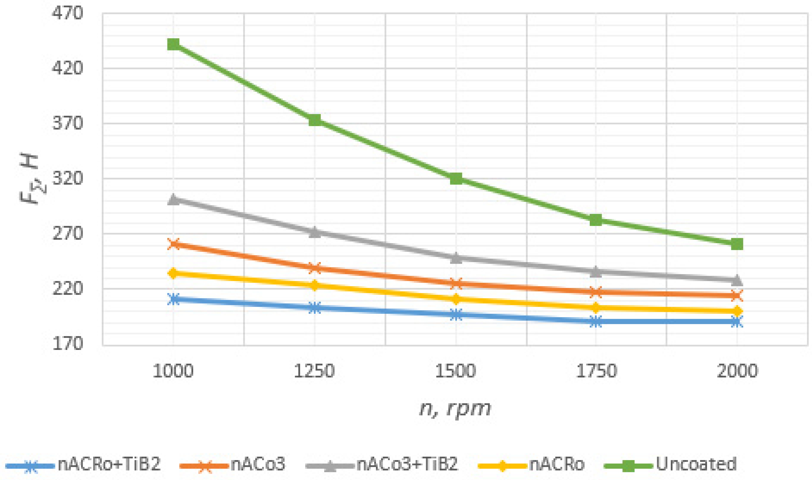 Coatings 13 00171 g020
