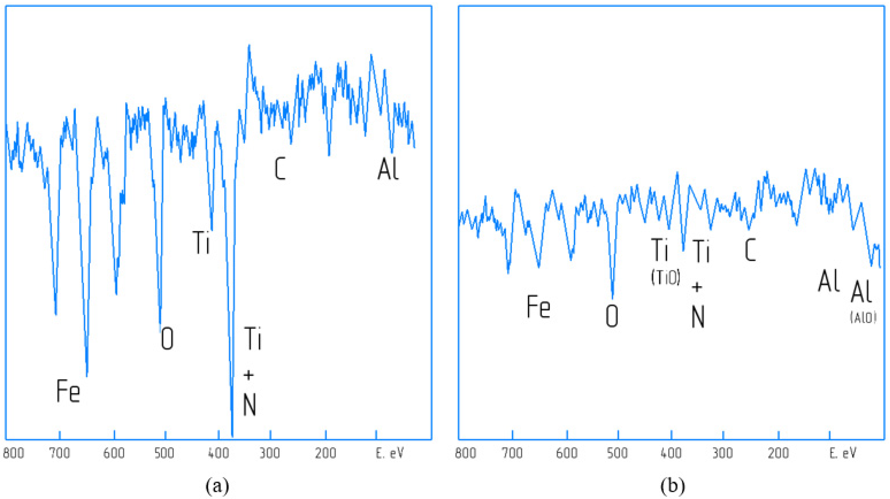 Coatings 13 00171 g023