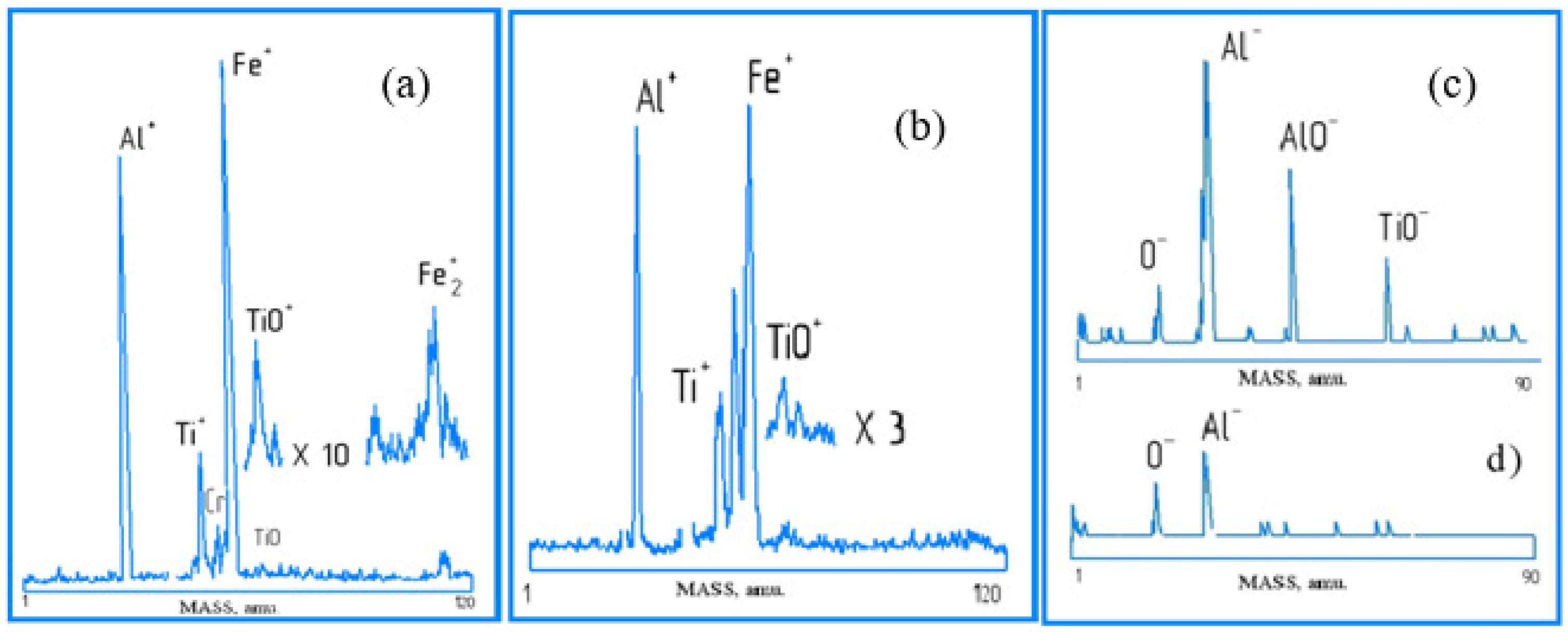 Coatings 13 00171 g024