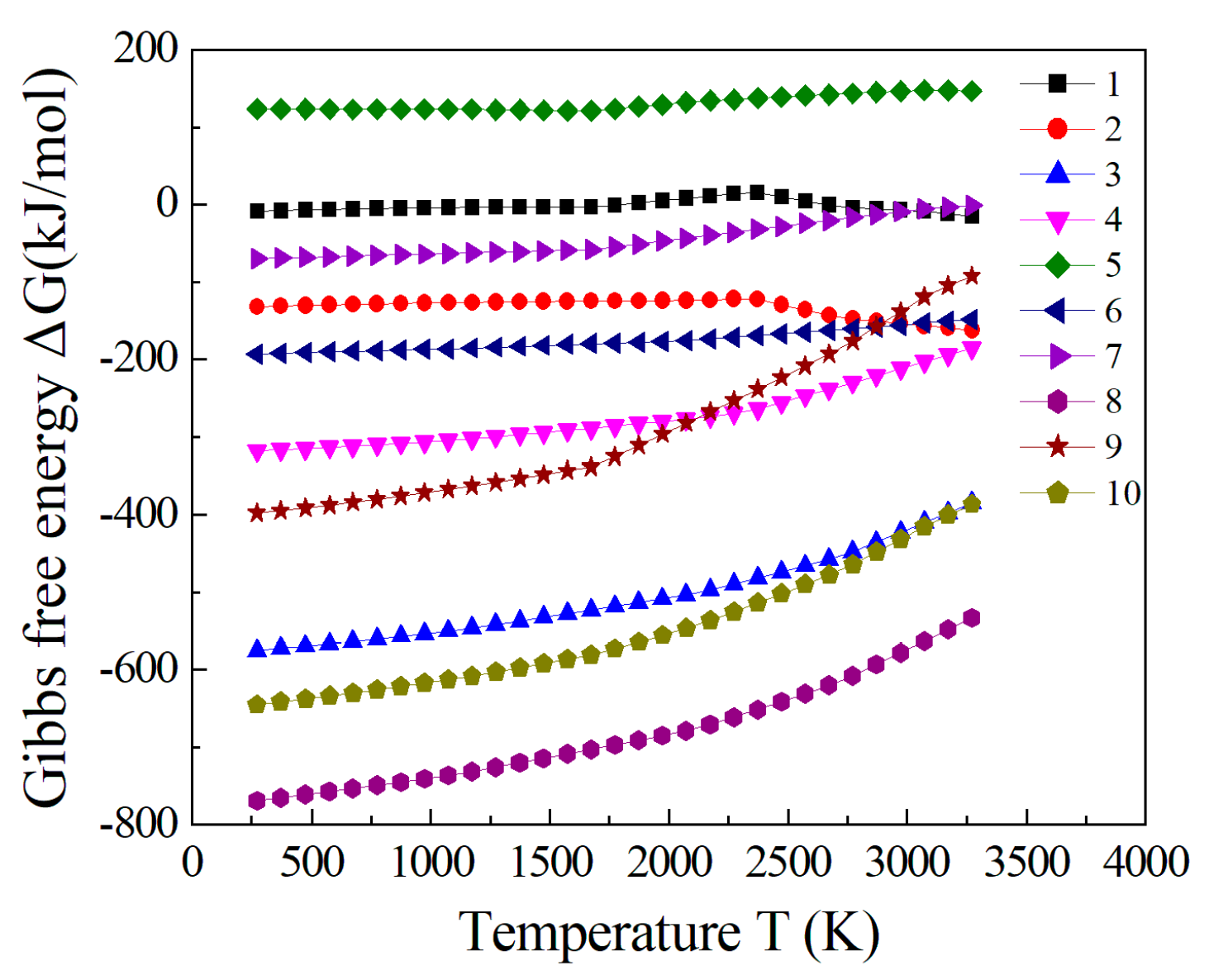 Coatings 13 00173 g003
