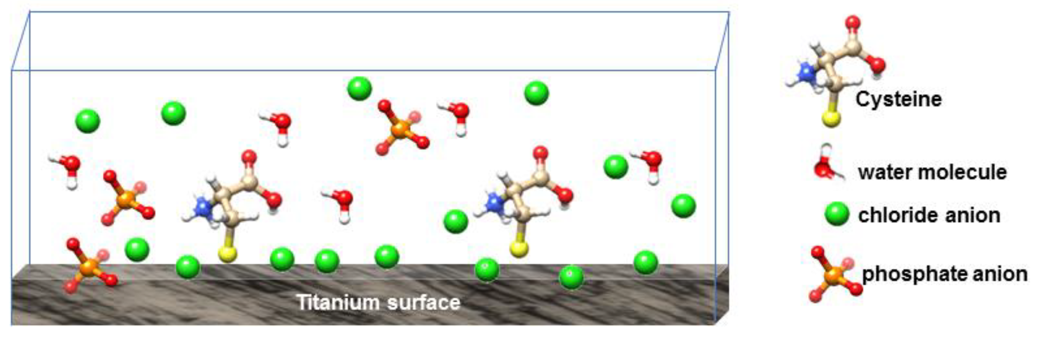 Coatings 13 00175 g003 Coatings 13 00175 g003
