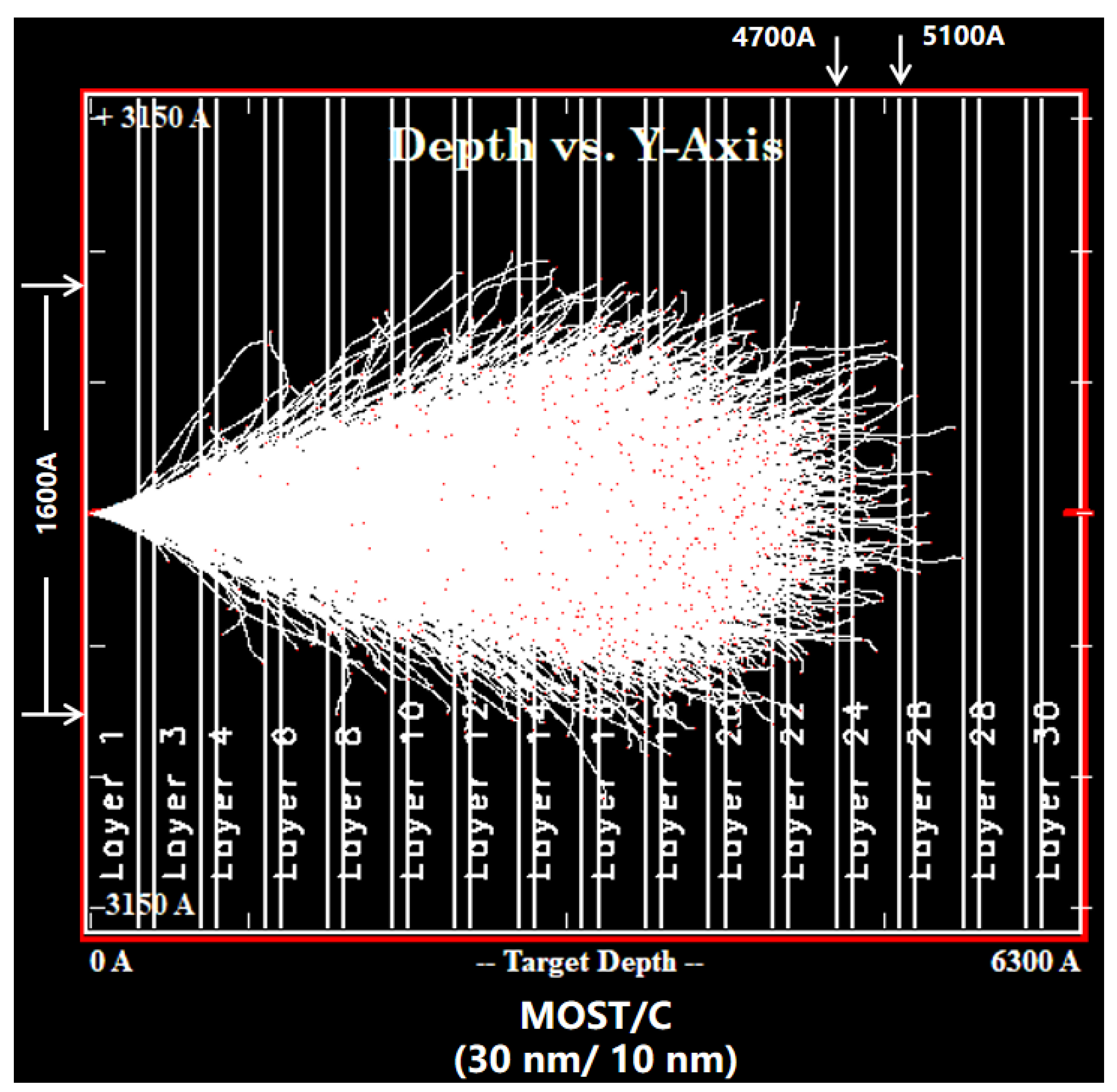Coatings 13 00176 g001