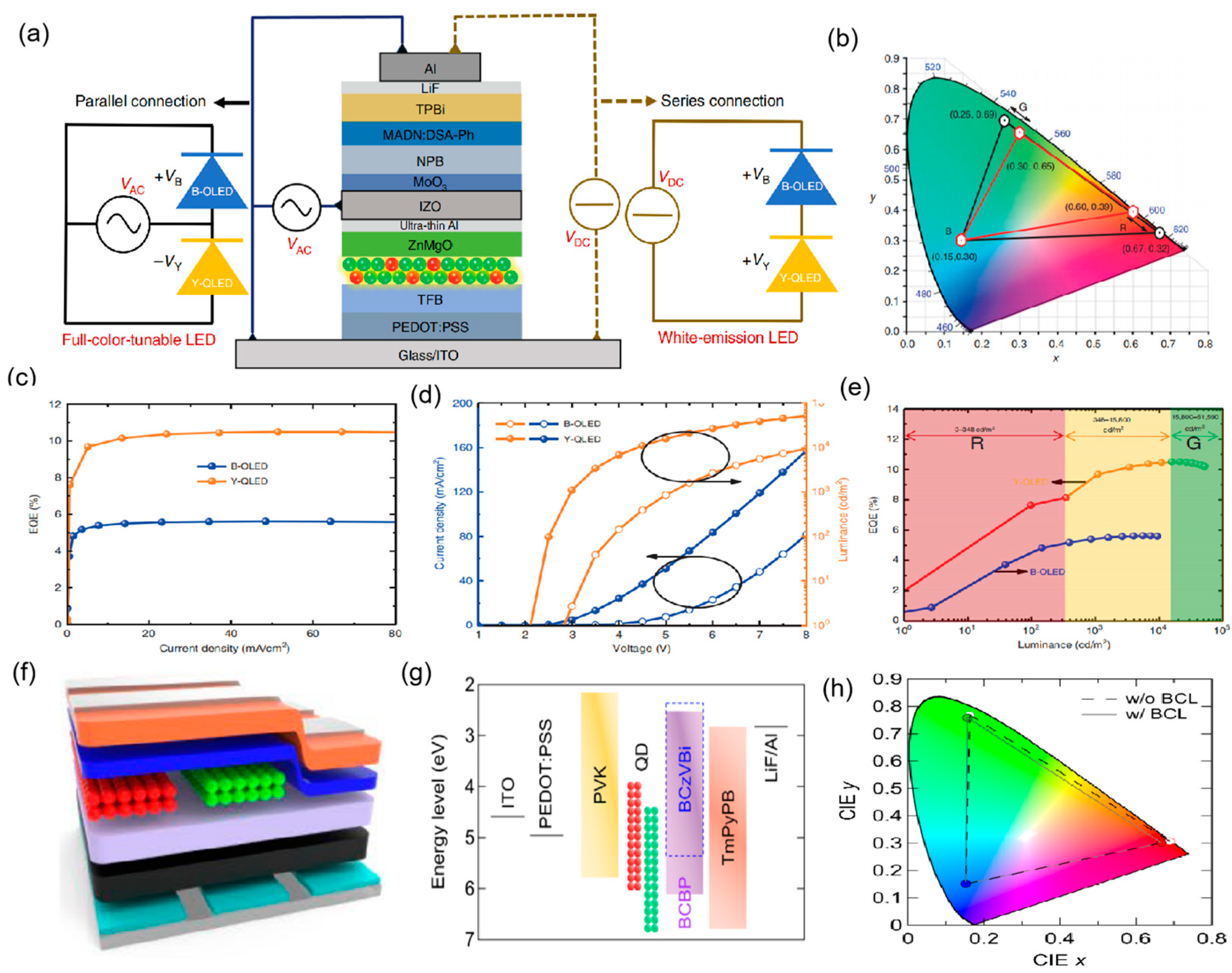 Coatings 13 00182 g012