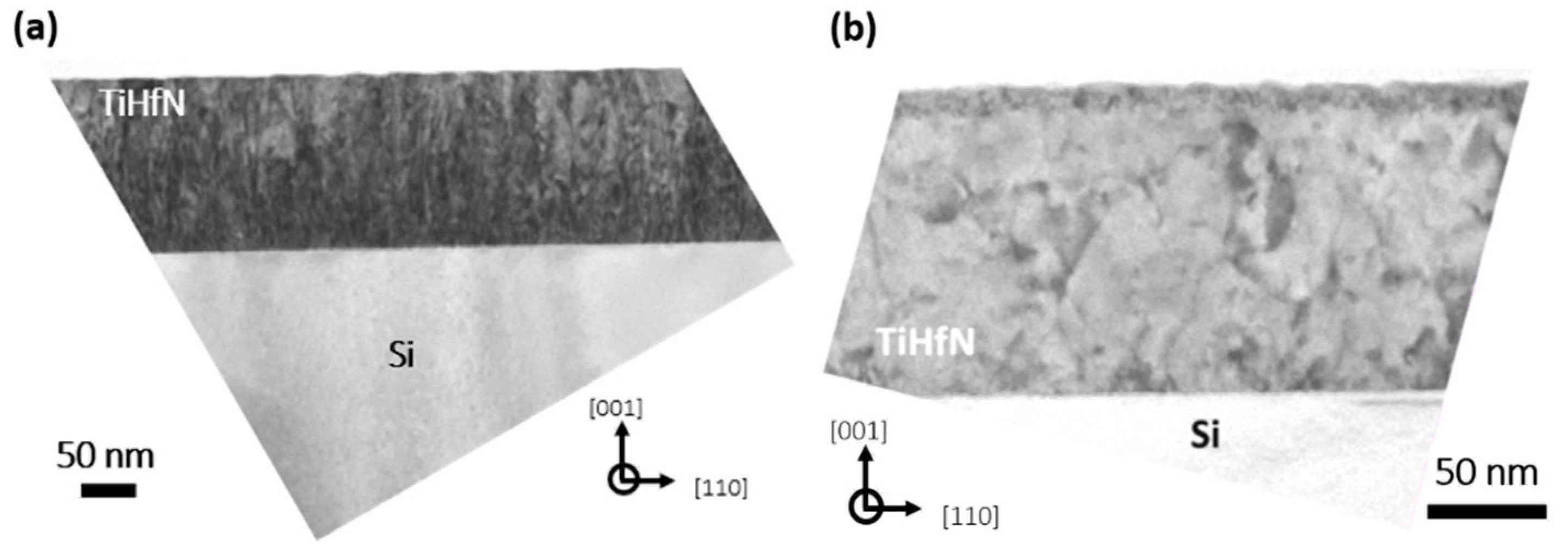 Coatings 13 00183 g006 Coatings 13 00183 g006