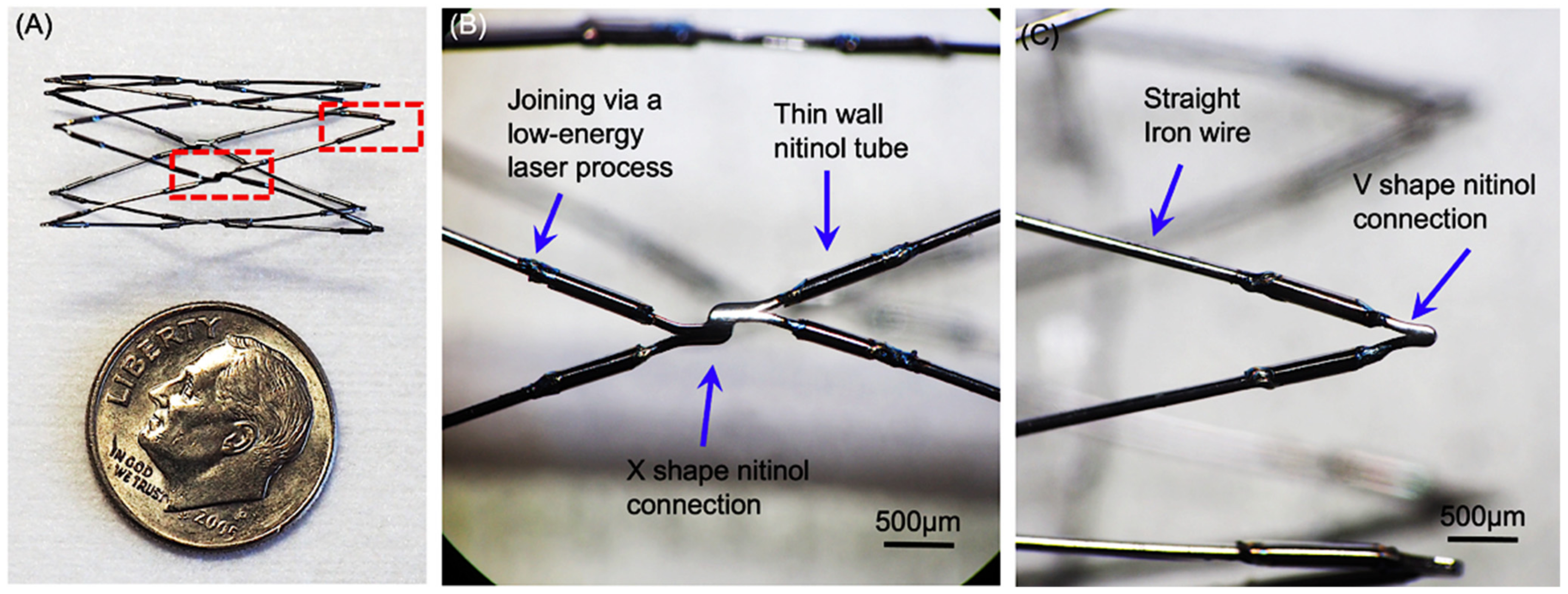 Coatings 13 00184 g009