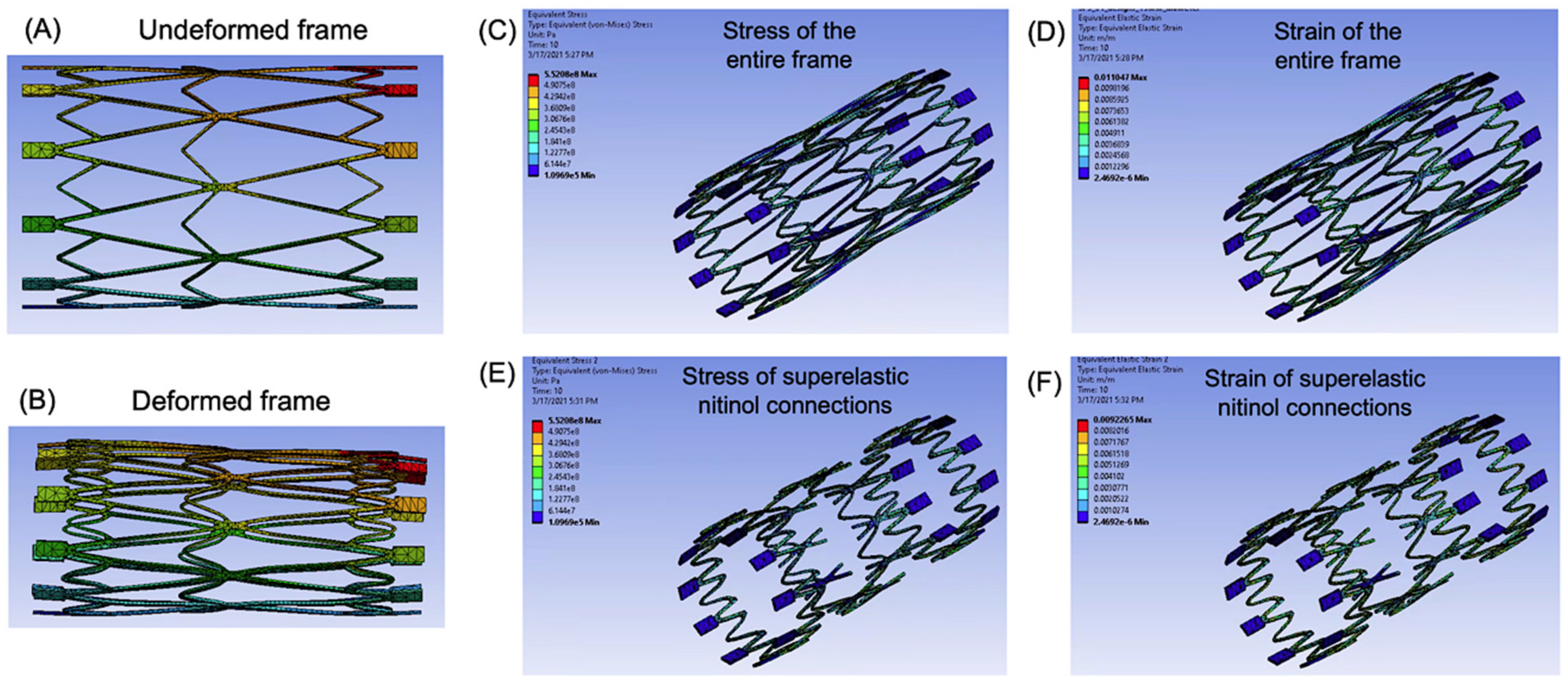 Coatings 13 00184 g010