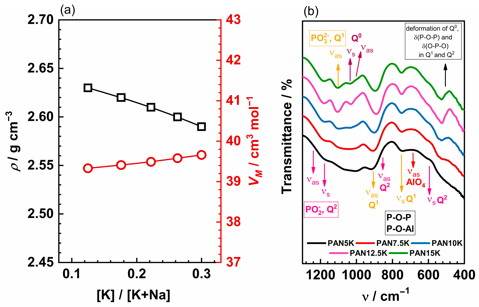 Coatings 13 00185 g001