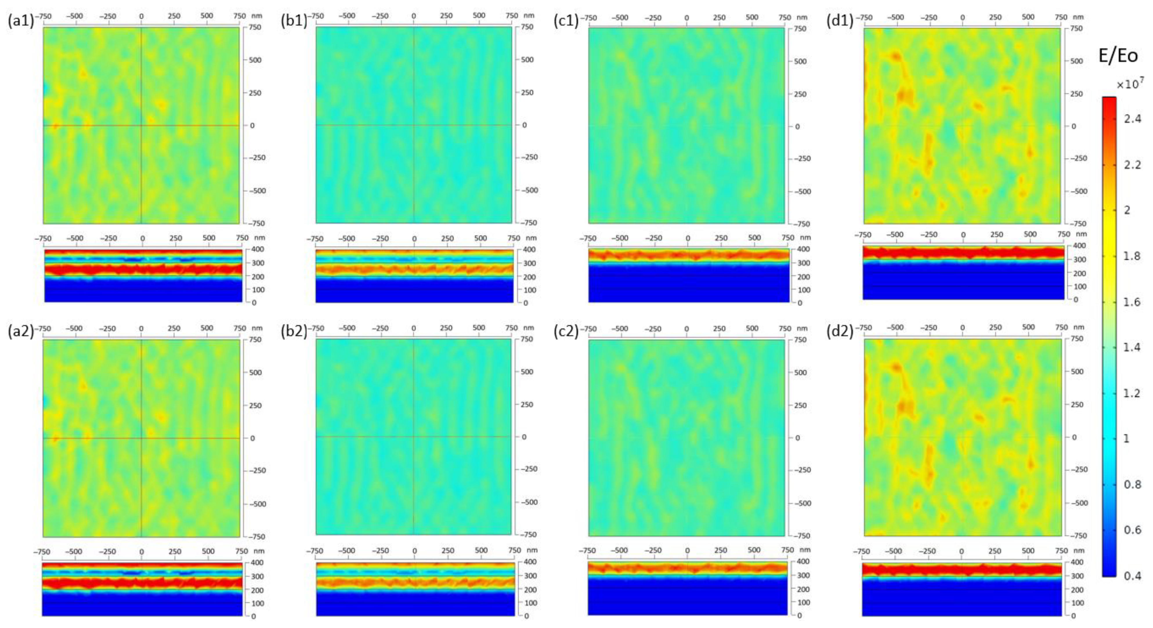 Coatings 13 00186 g002