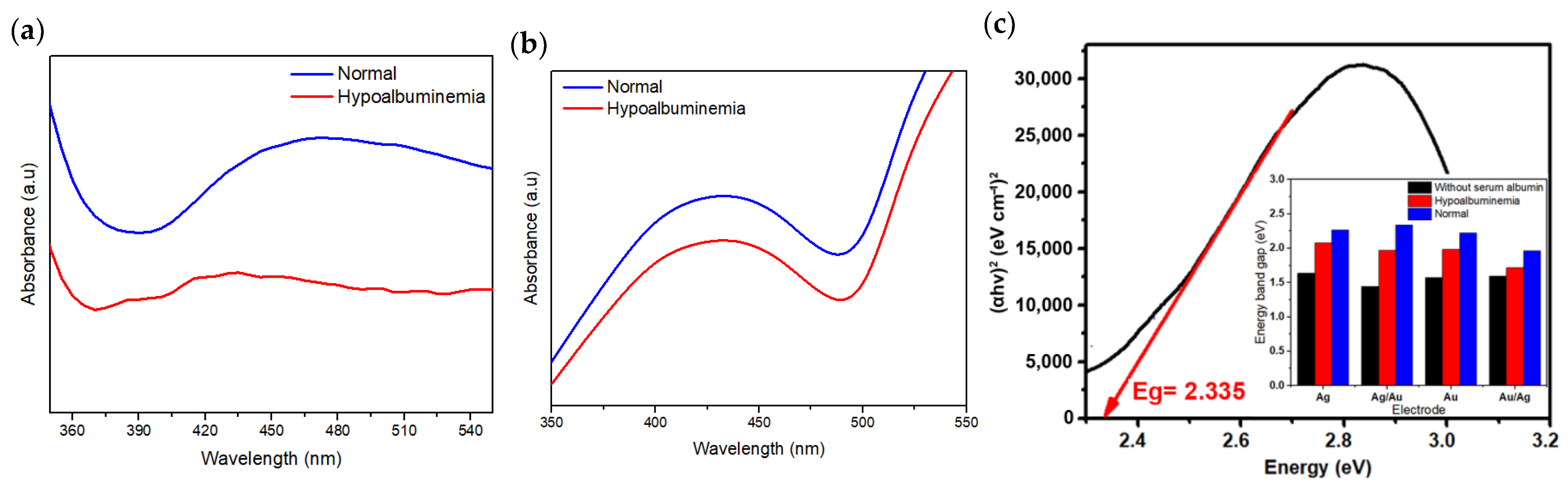 Coatings 13 00186 g003