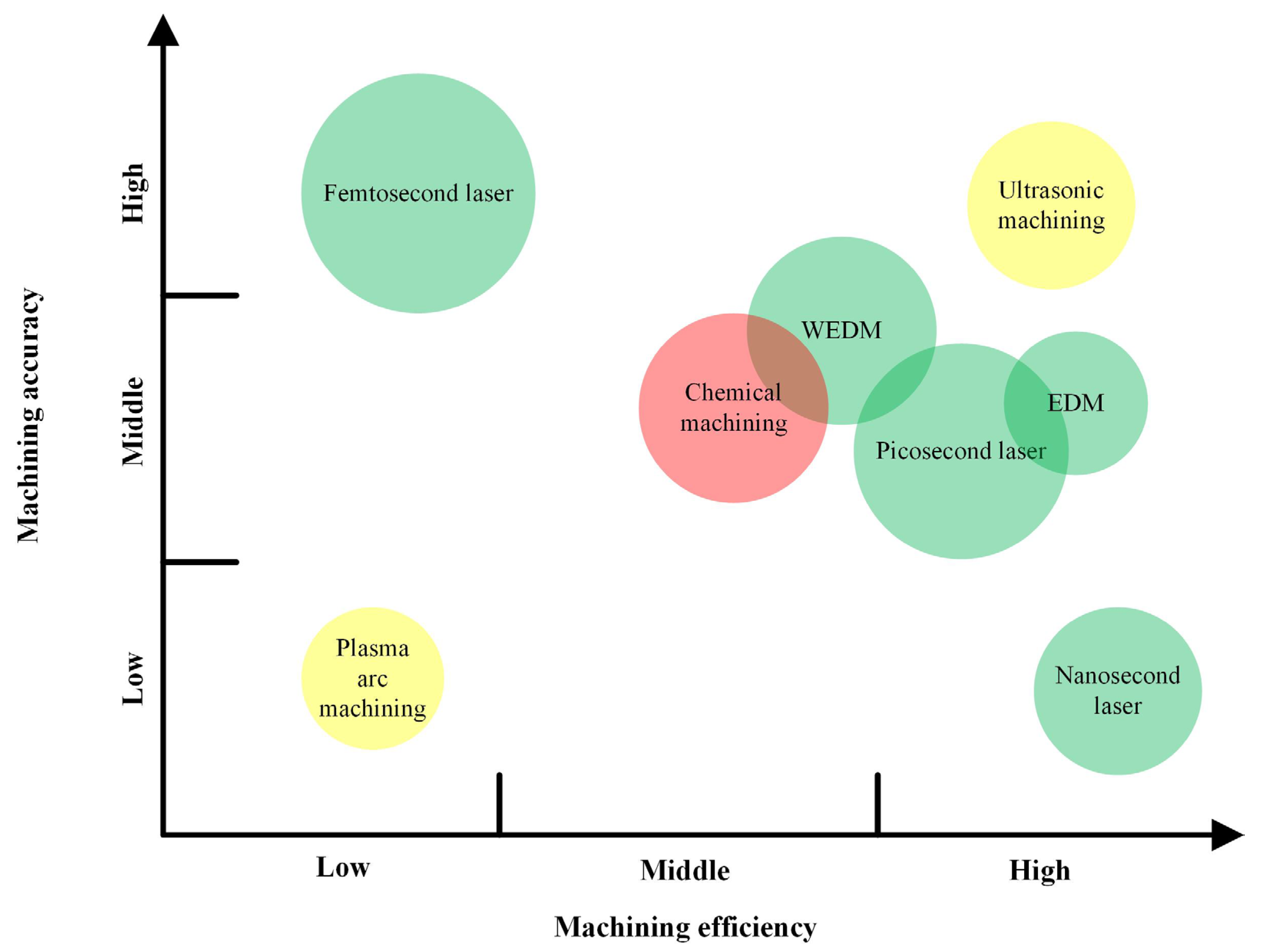 Coatings 13 00187 g009