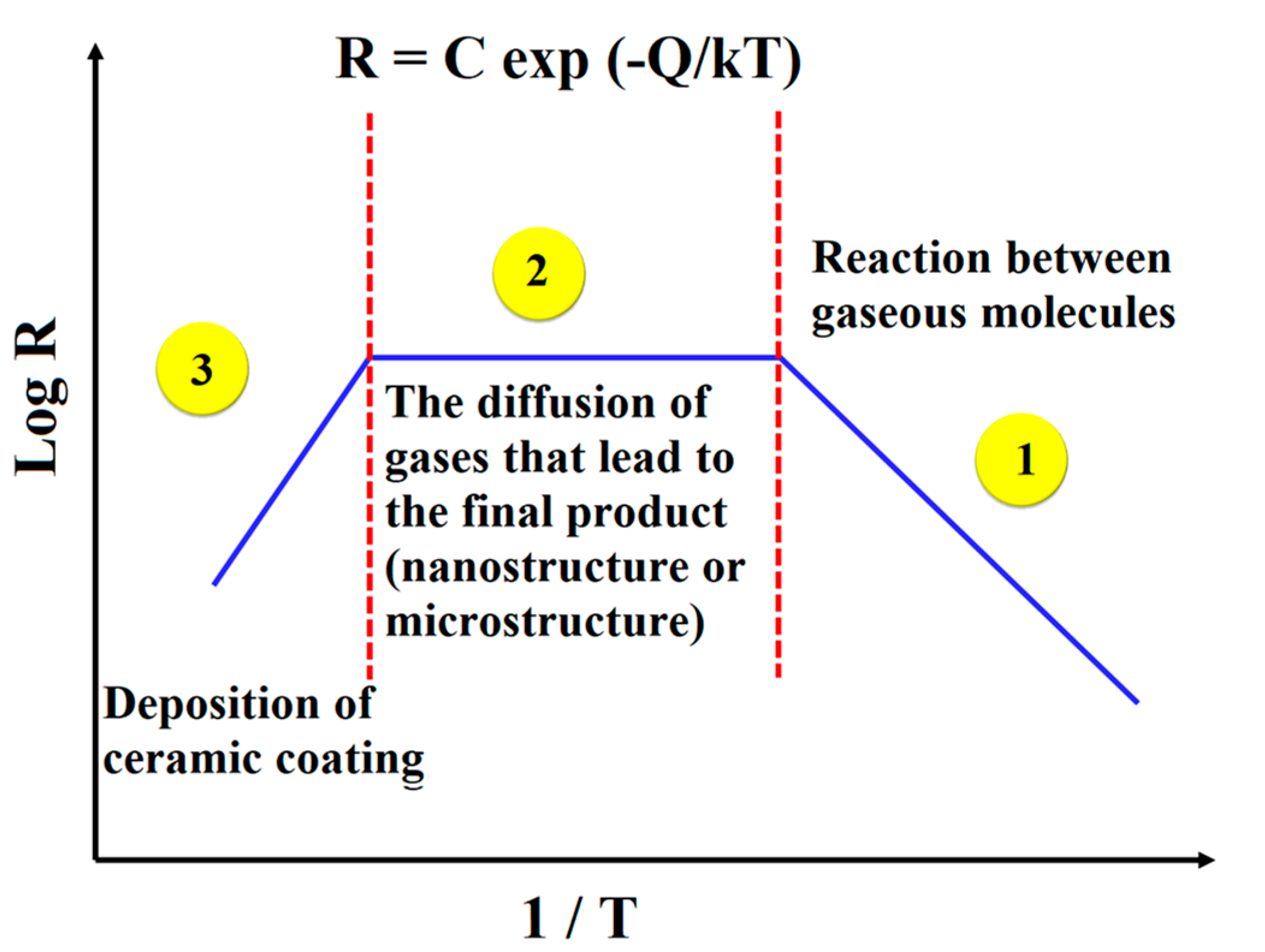 Coatings 13 00188 g004