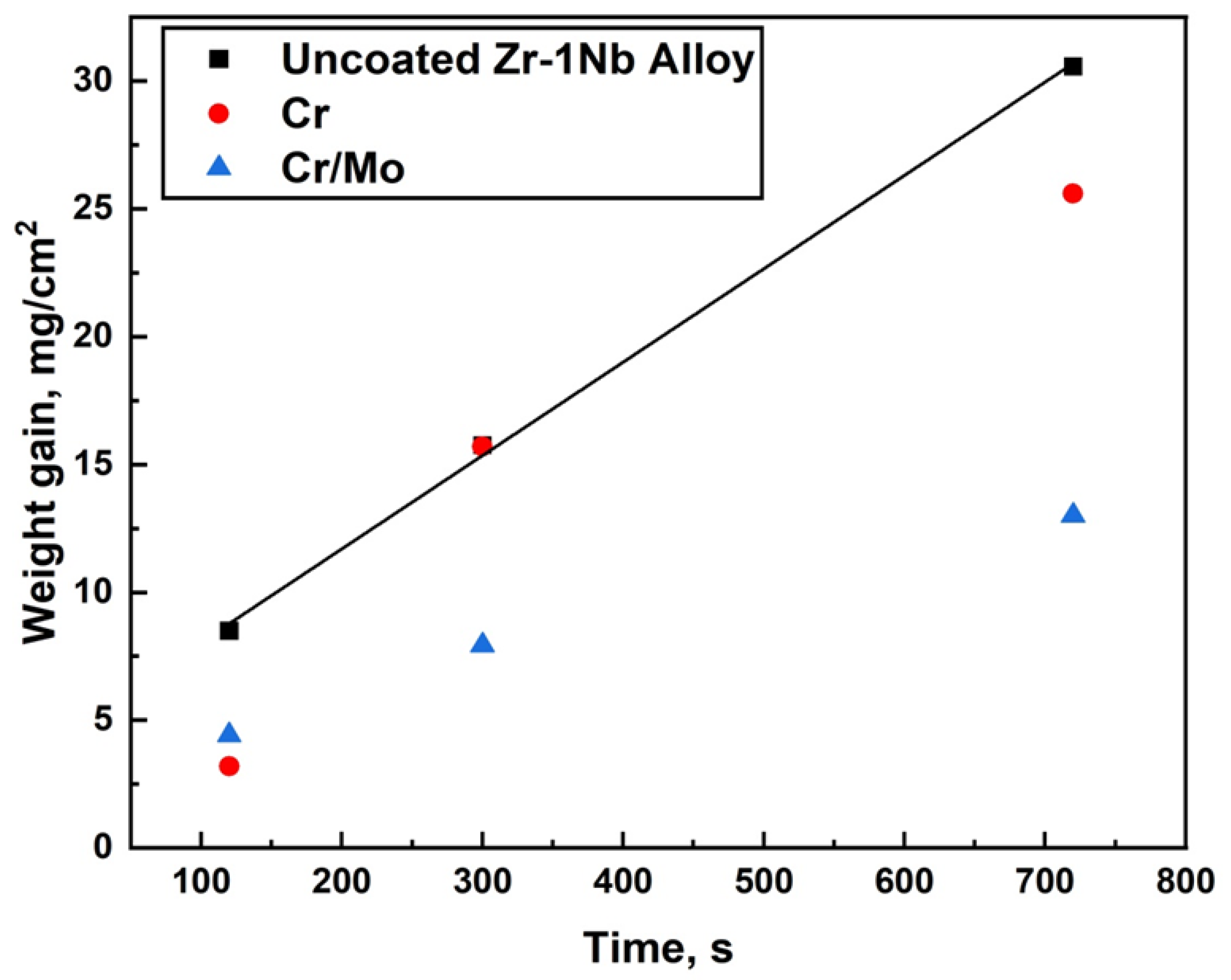 Coatings 13 00191 g001