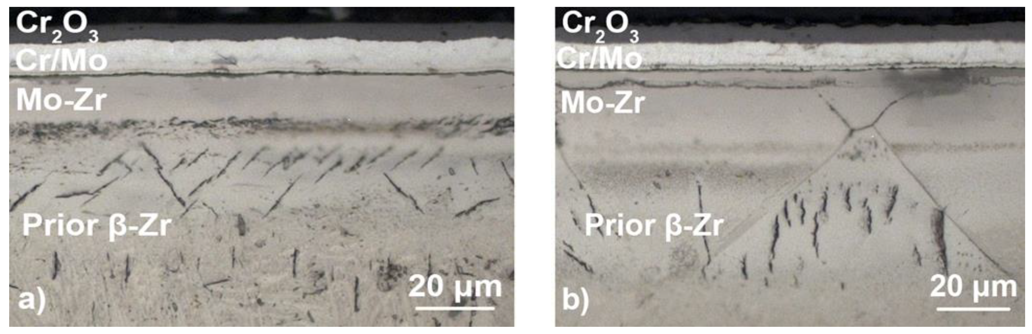 Coatings 13 00191 g004