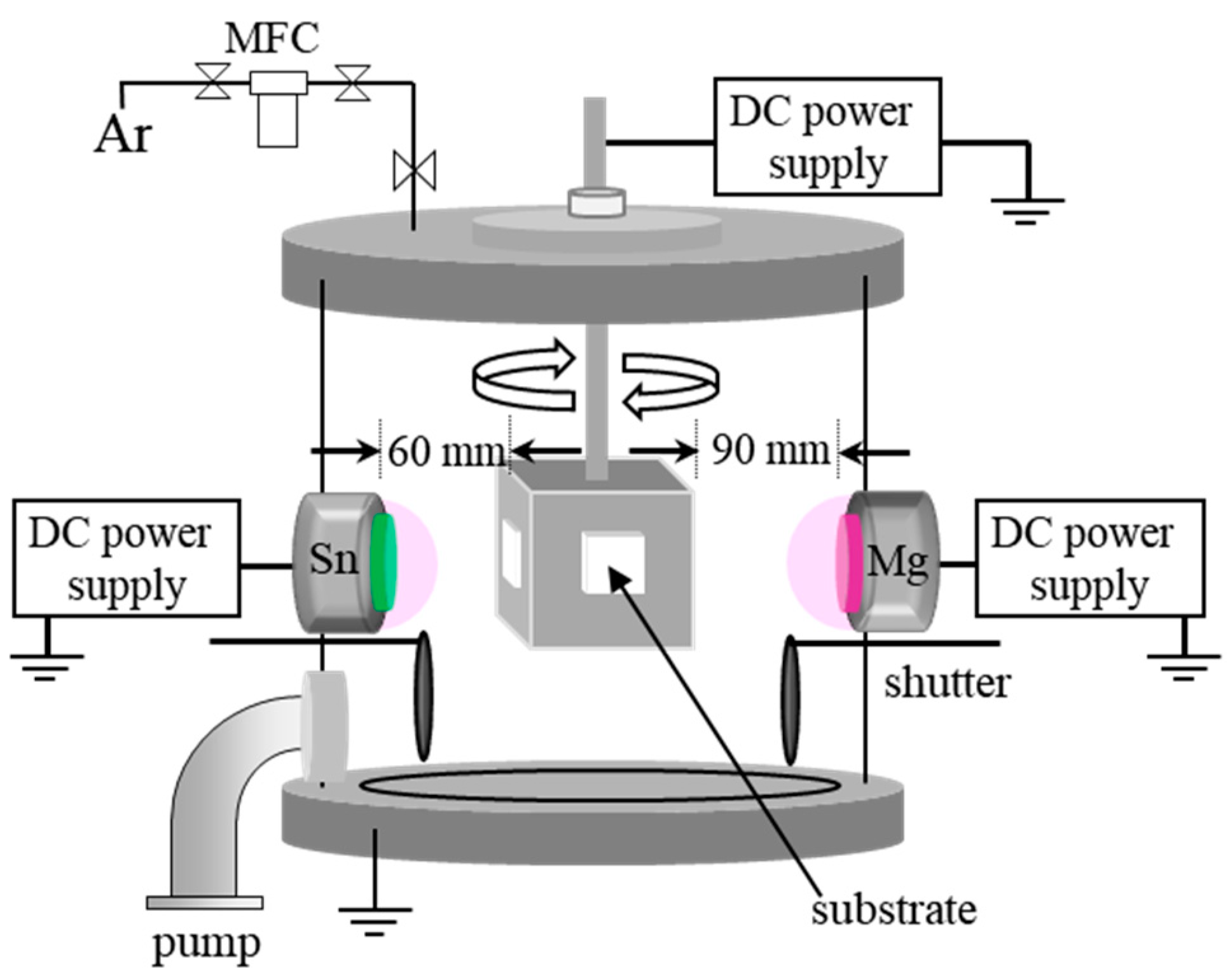 Coatings 13 00196 g001