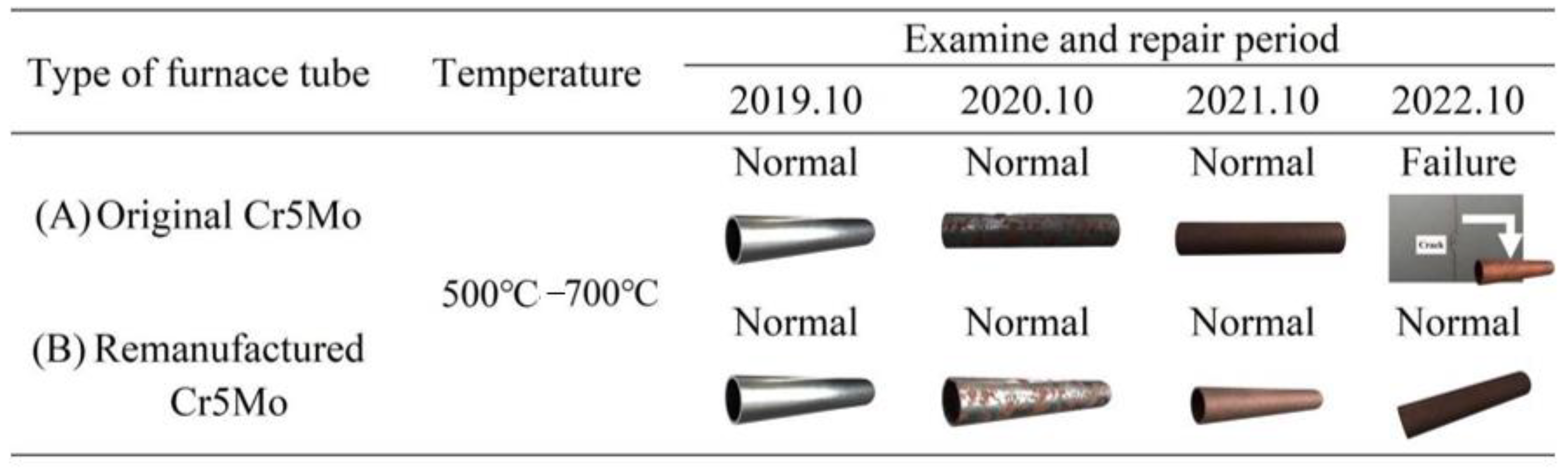 Coatings 13 00197 g018 Coatings 13 00197 g018