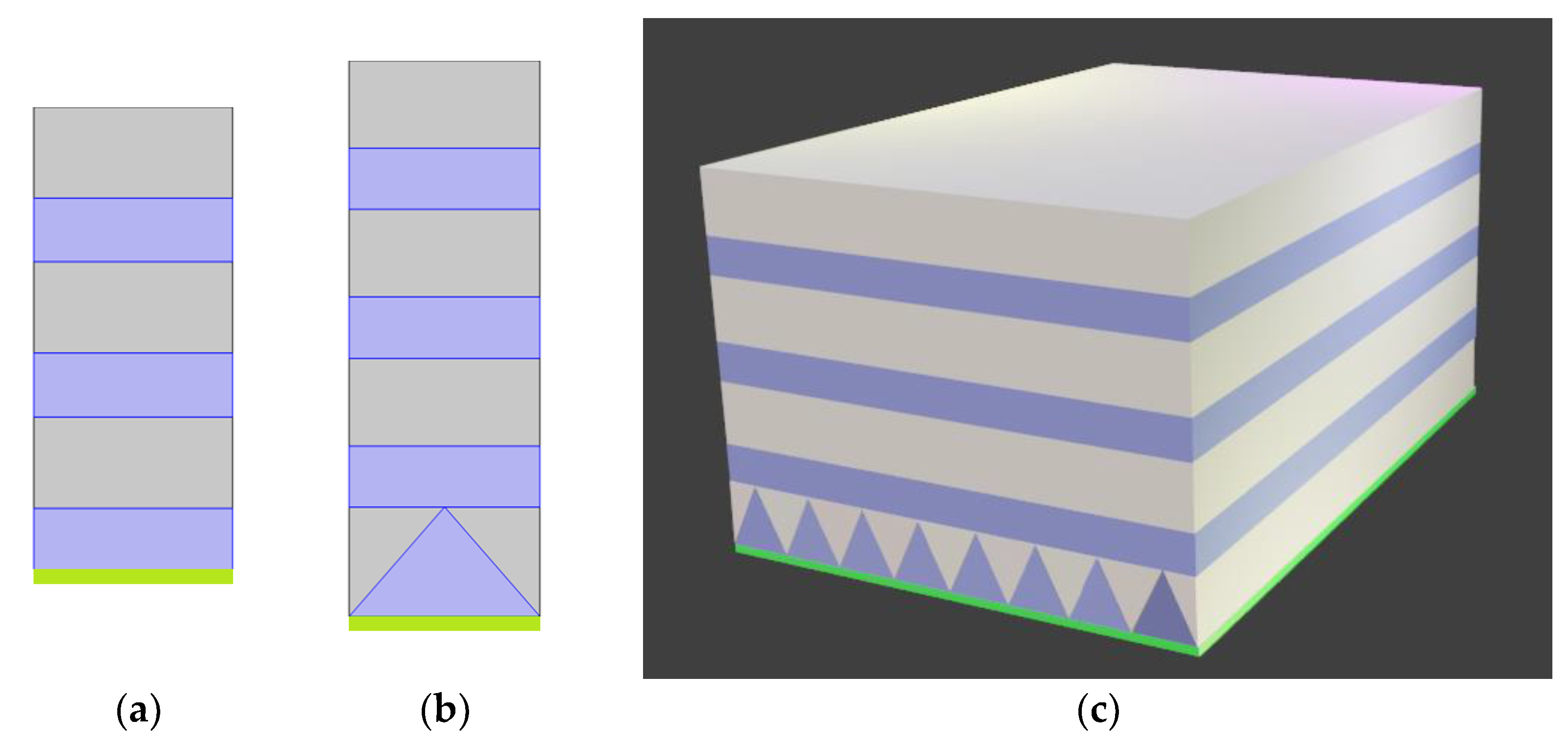 Coatings 13 00198 g001