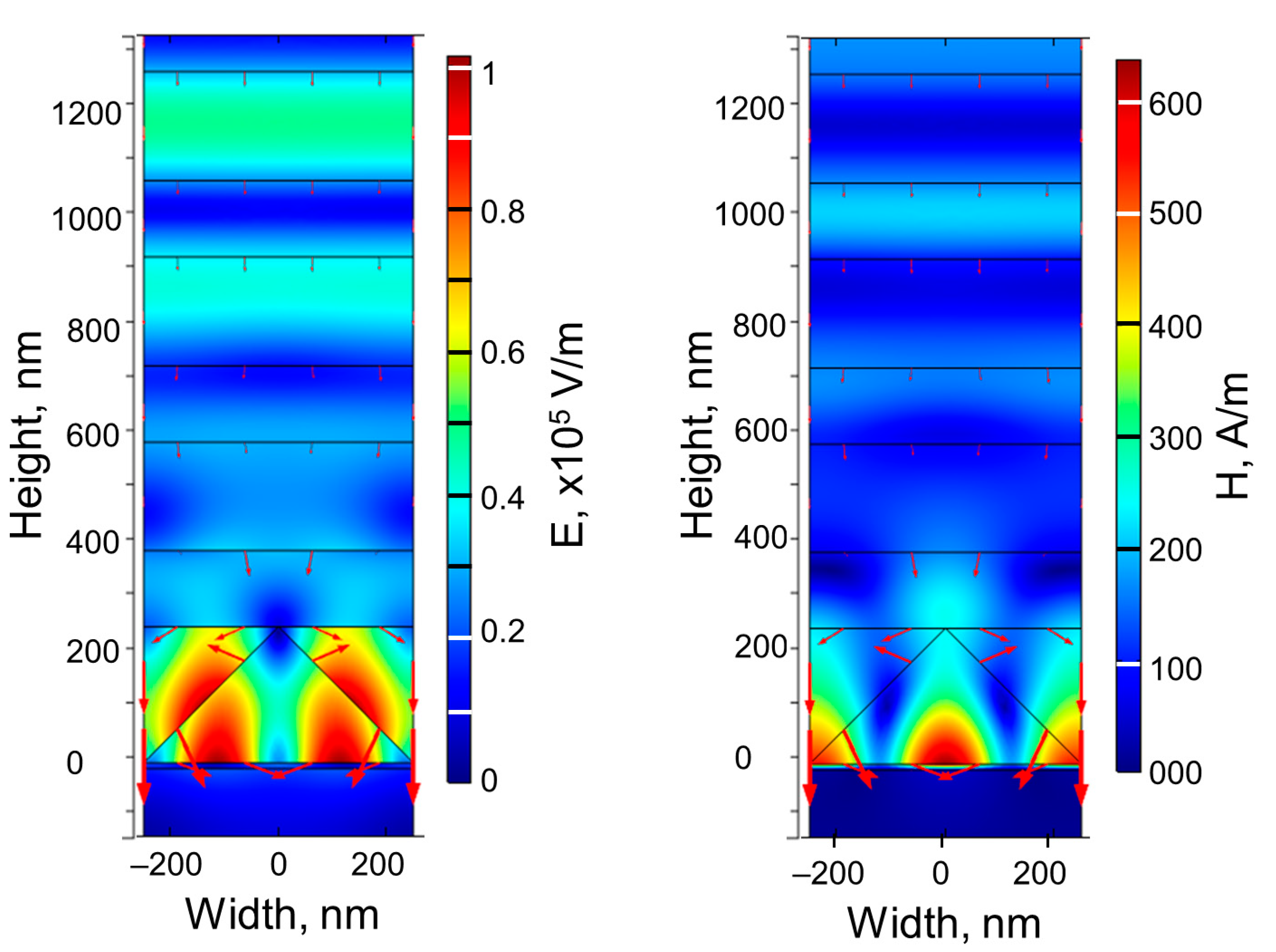 Coatings 13 00198 g004