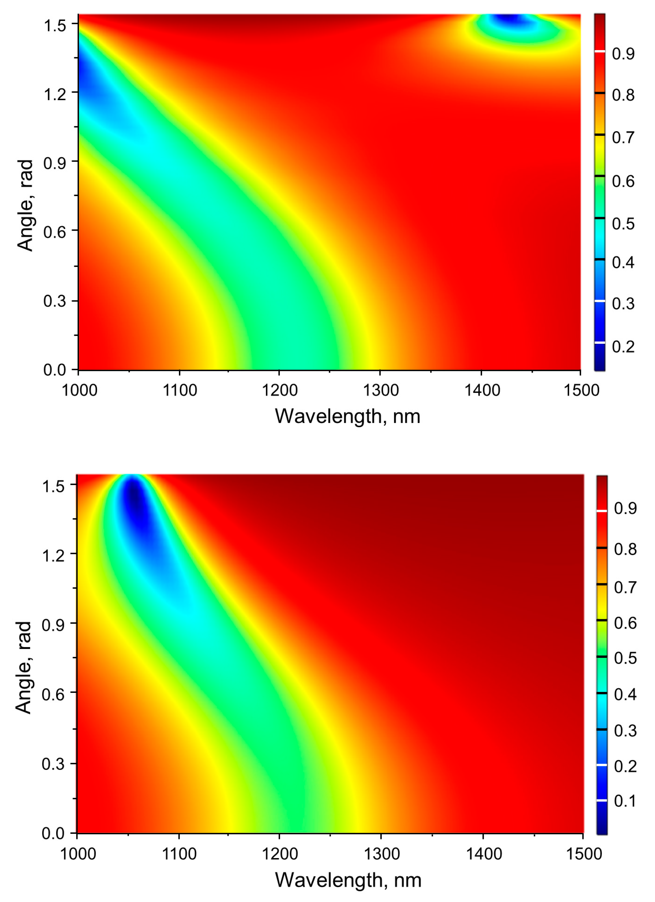 Coatings 13 00198 g007