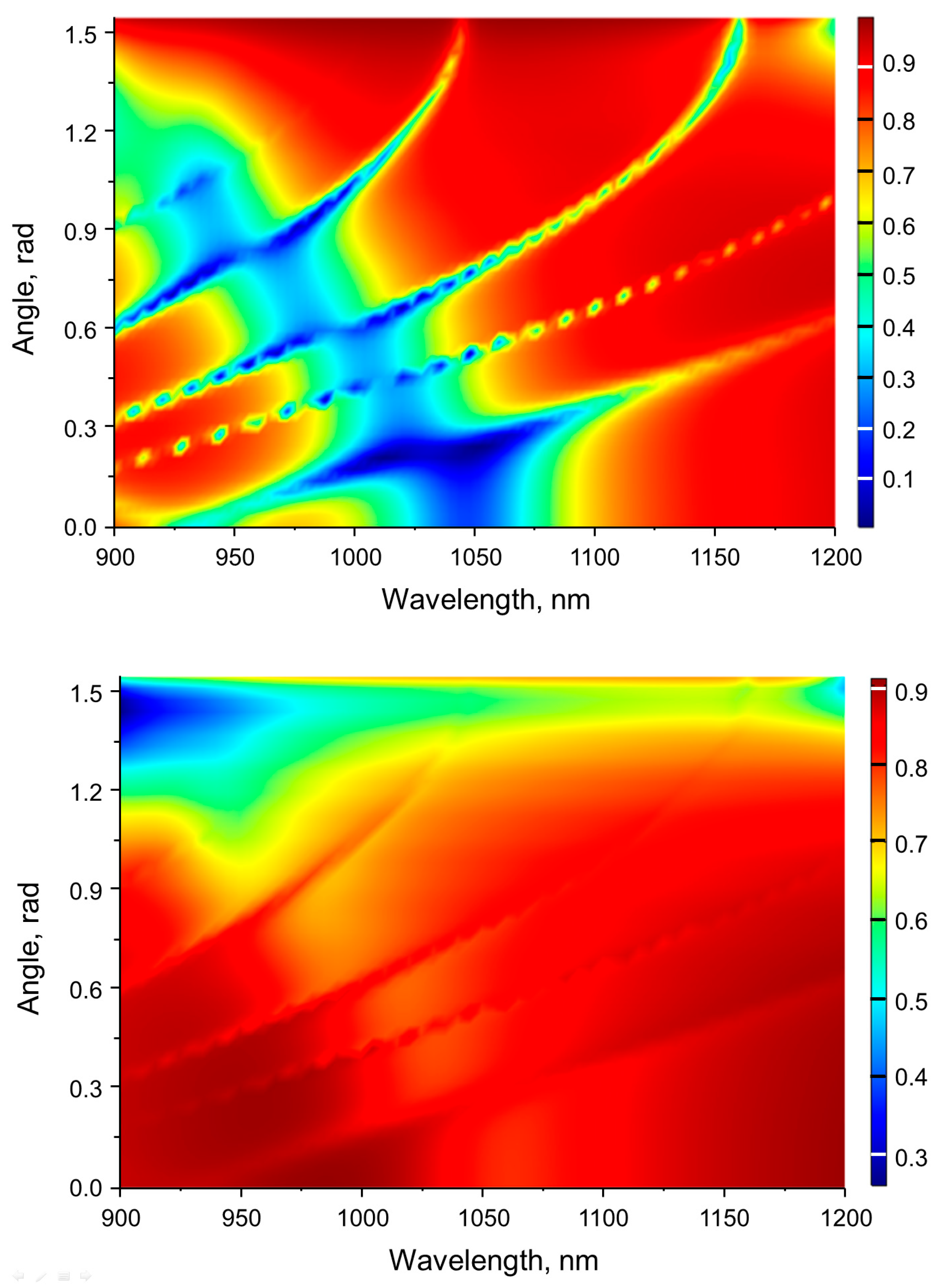 Coatings 13 00198 g008