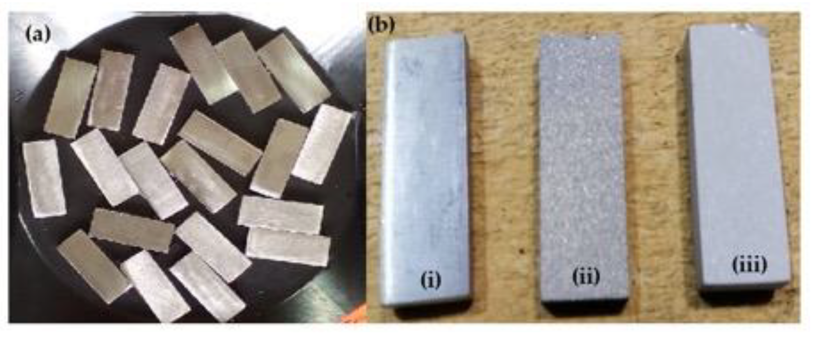 Coatings 13 00199 g001 Coatings 13 00199 g001