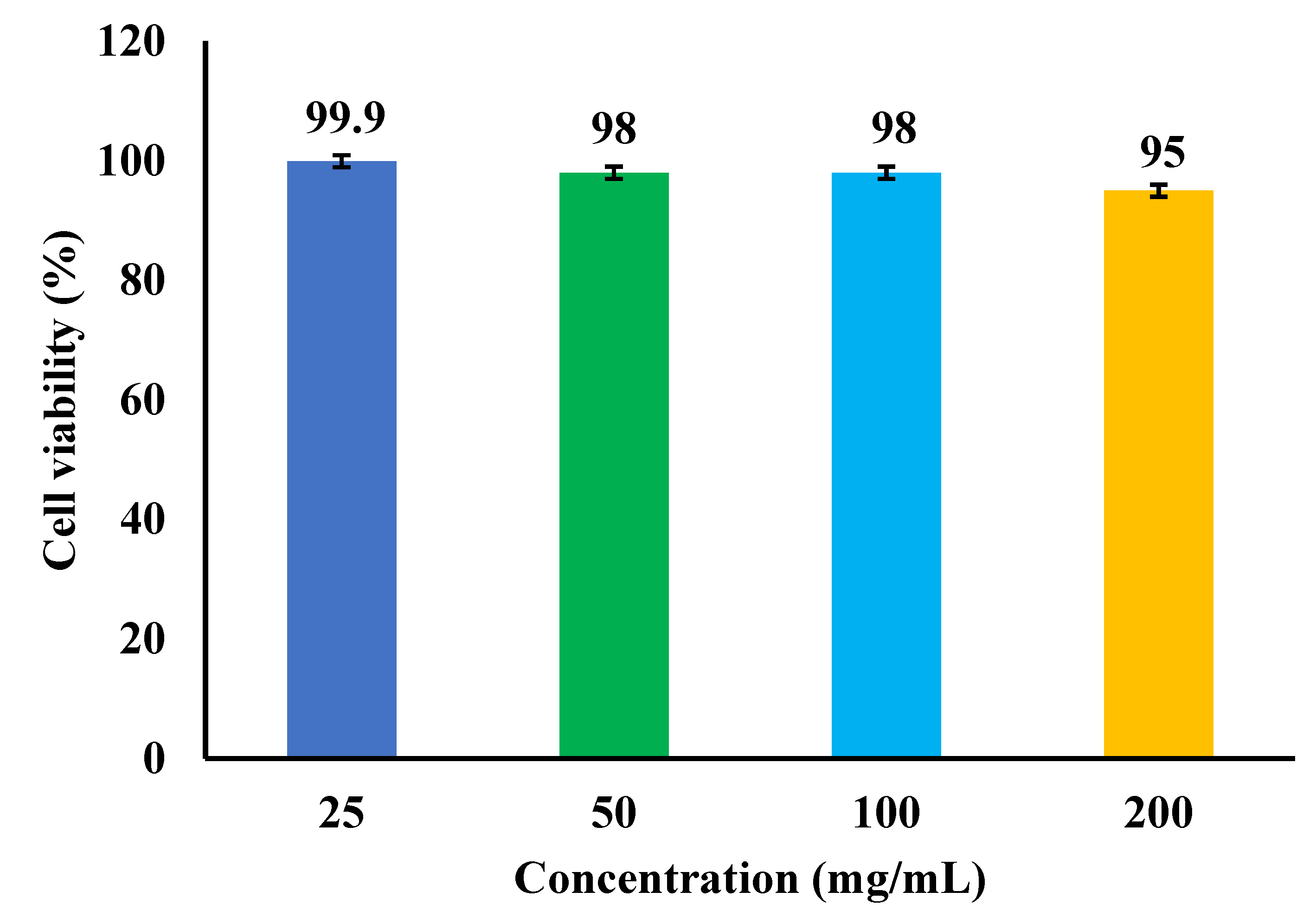 Coatings 13 00199 g012 Coatings 13 00199 g012