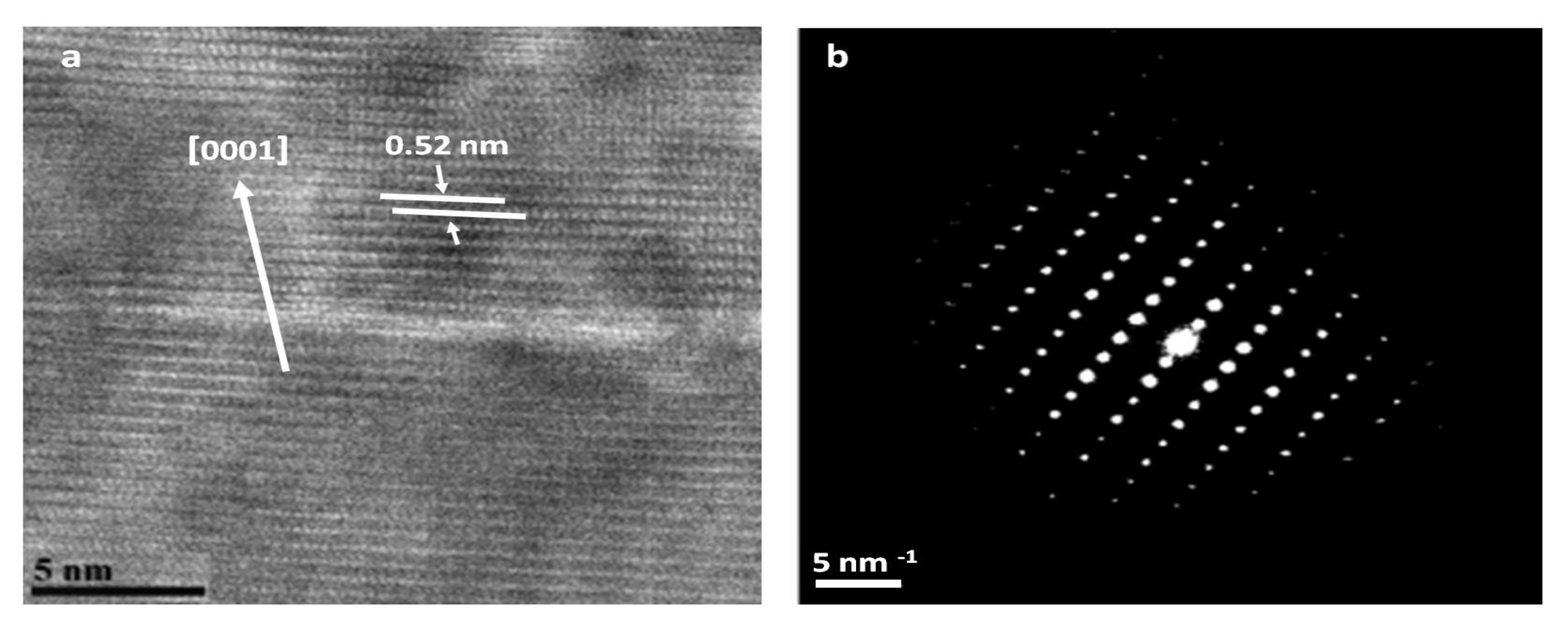 Coatings 13 00200 g010
