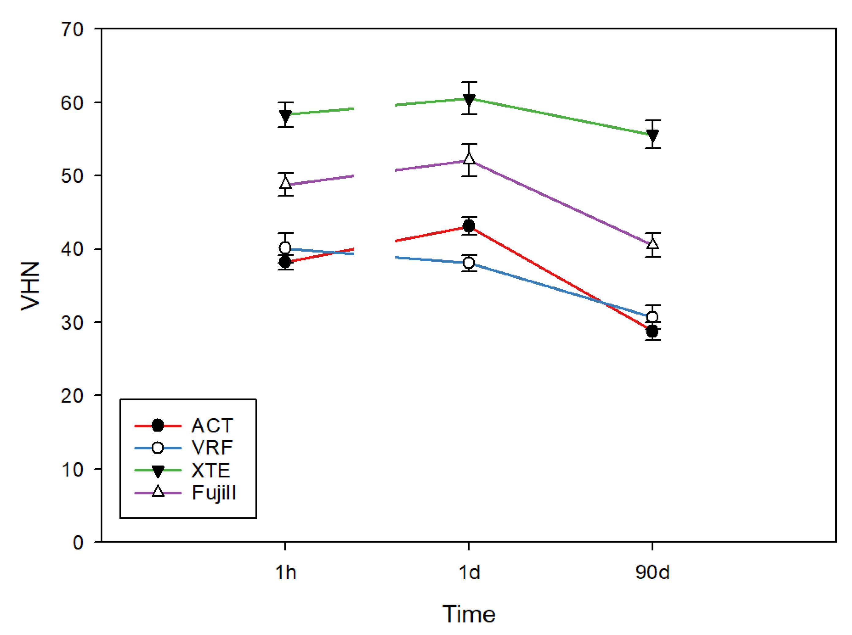 Coatings 13 00201 g001 Coatings 13 00201 g001