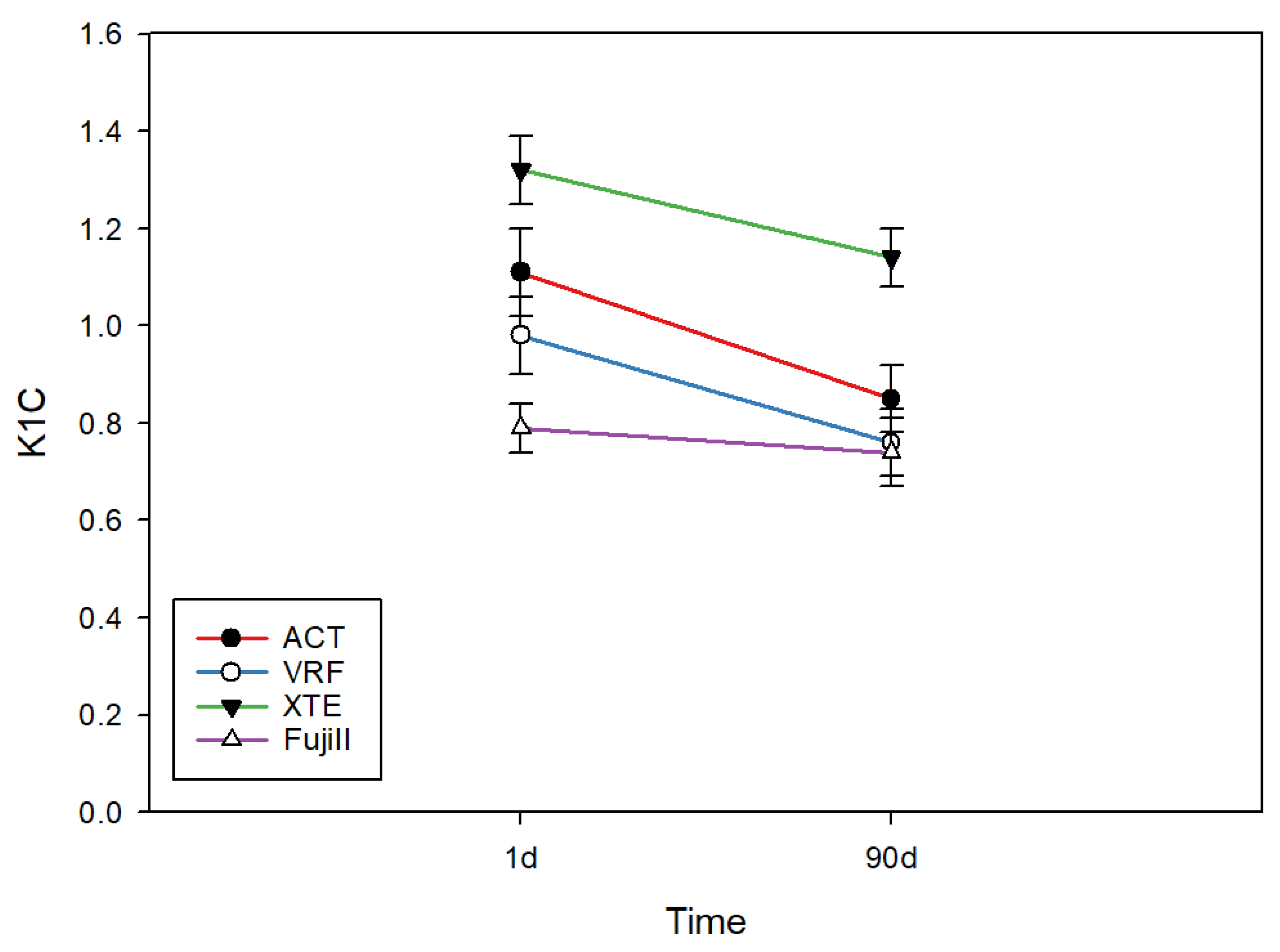 Coatings 13 00201 g002 Coatings 13 00201 g002