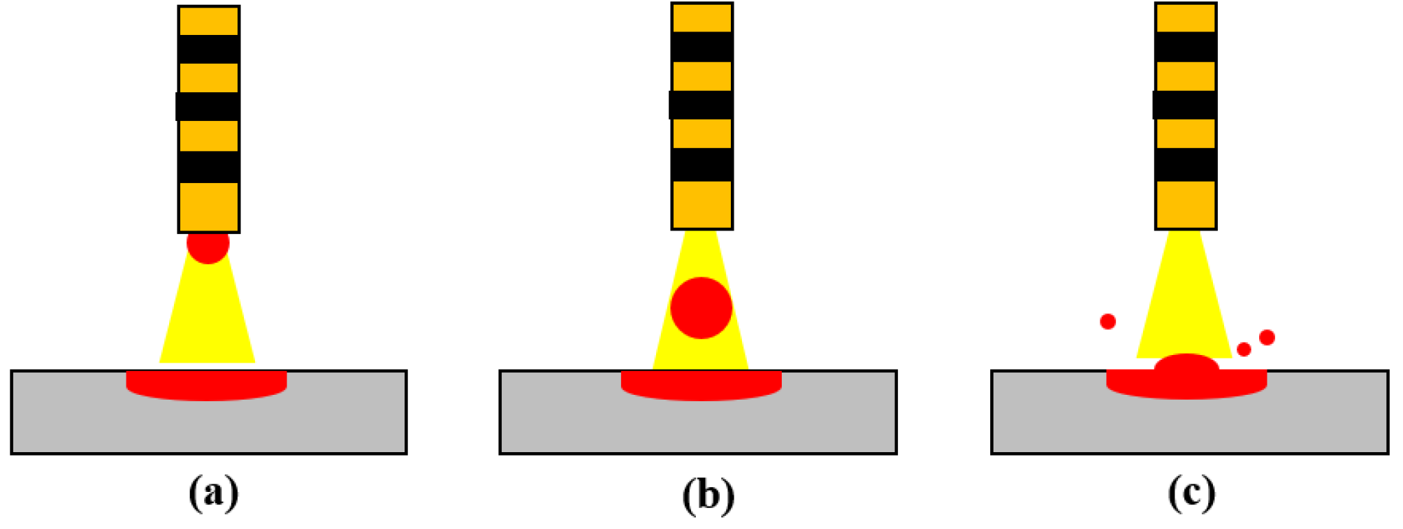 Coatings 13 00205 g006