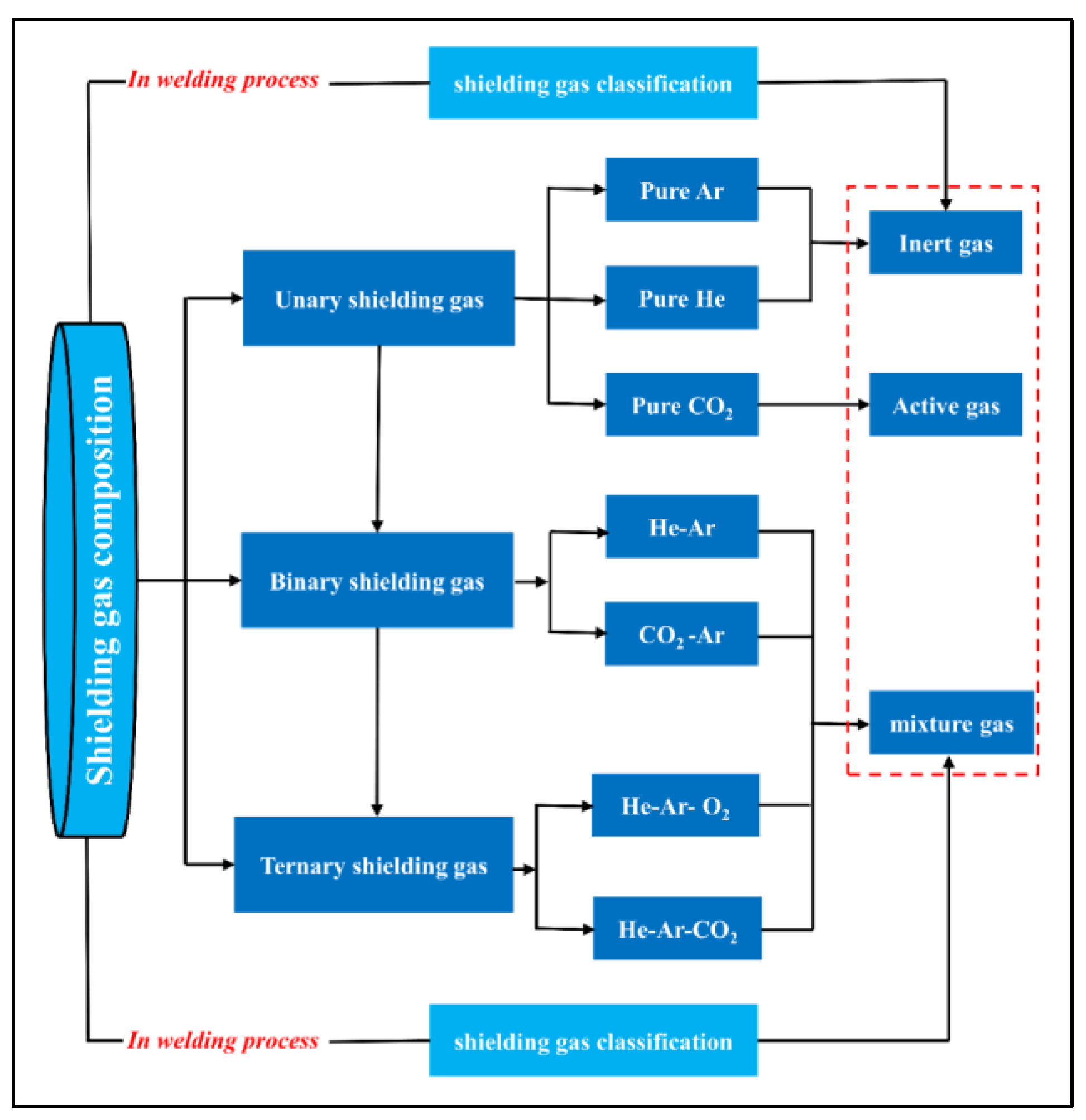 Coatings 13 00205 g018