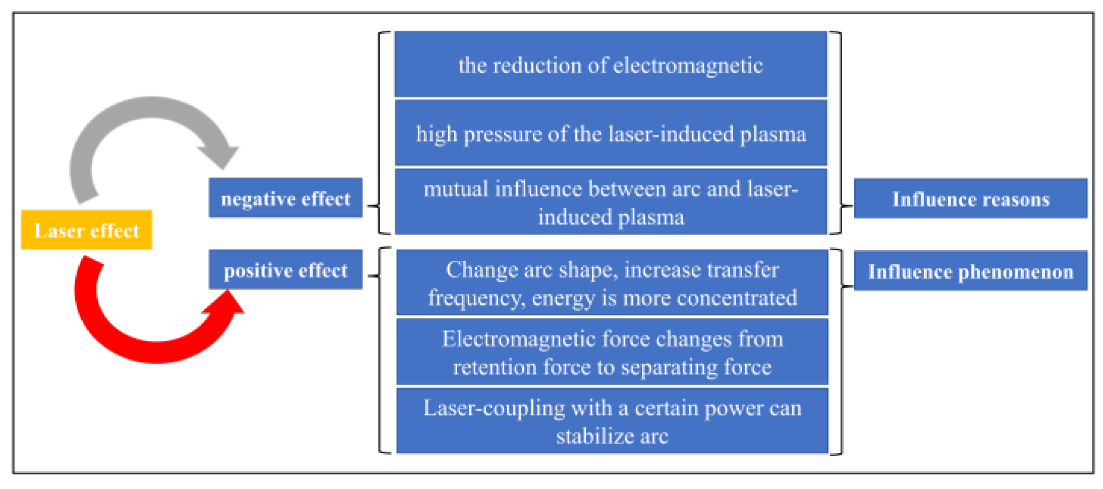 Coatings 13 00205 g019