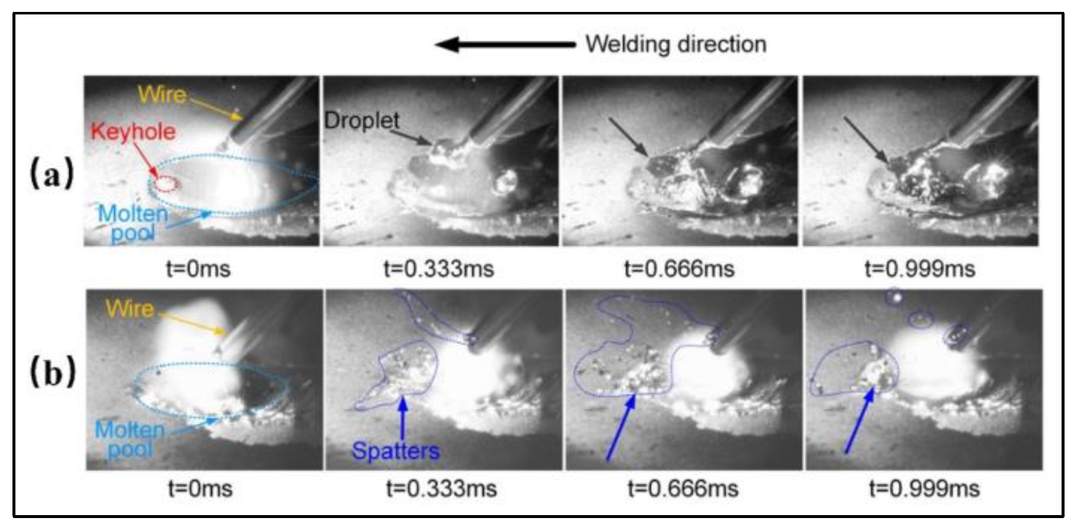 Coatings 13 00205 g021