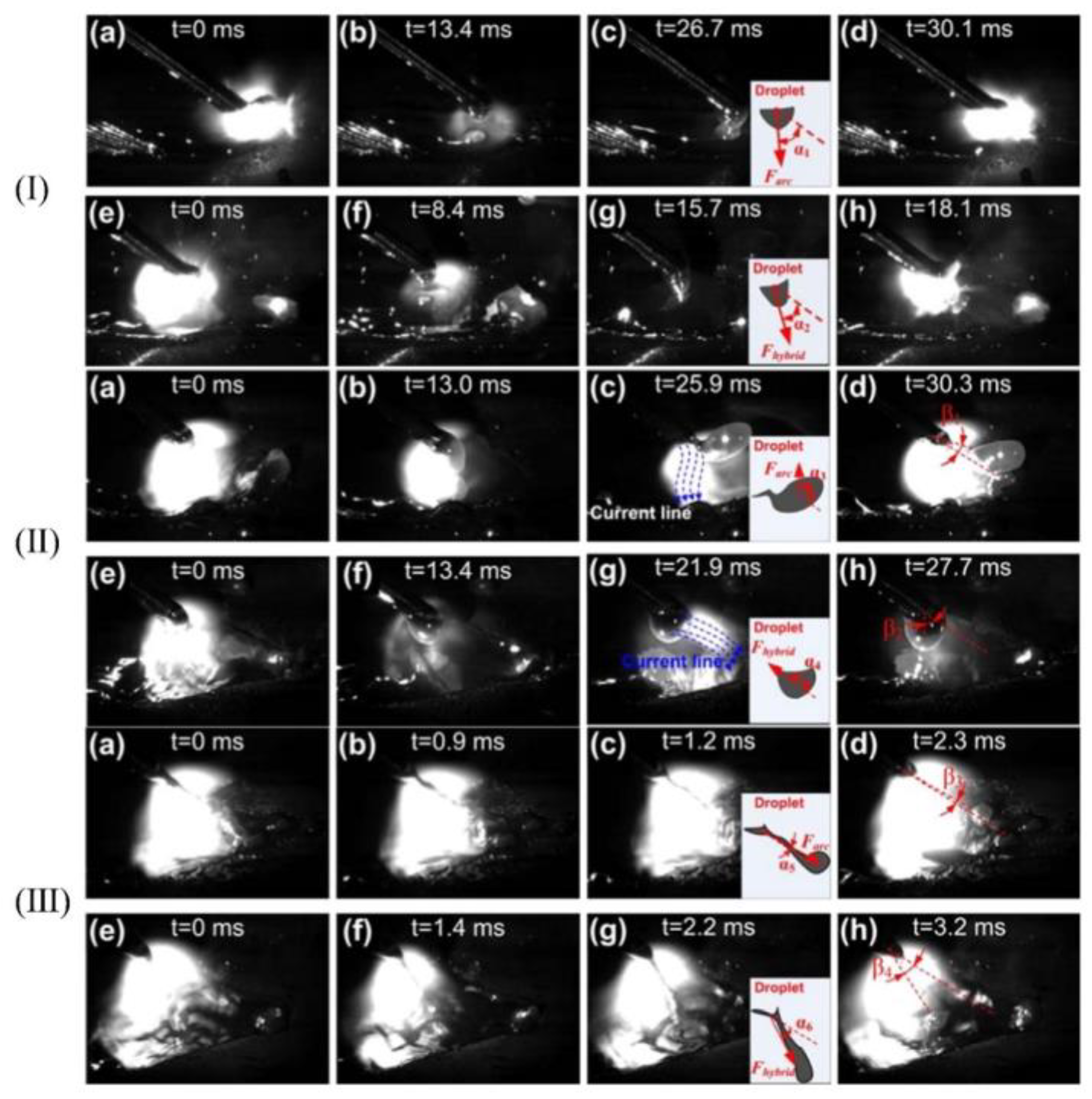 Coatings 13 00205 g022