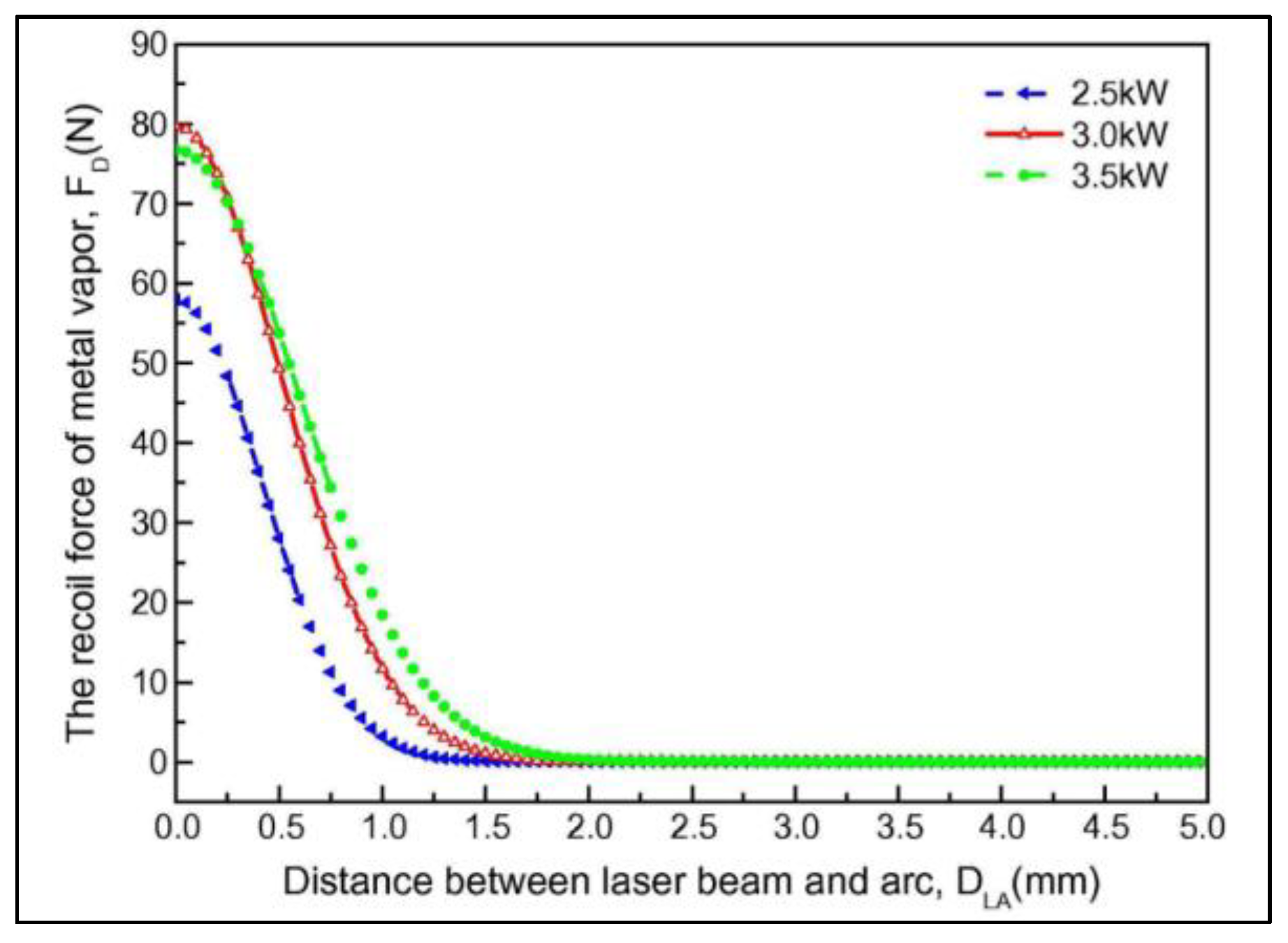 Coatings 13 00205 g023