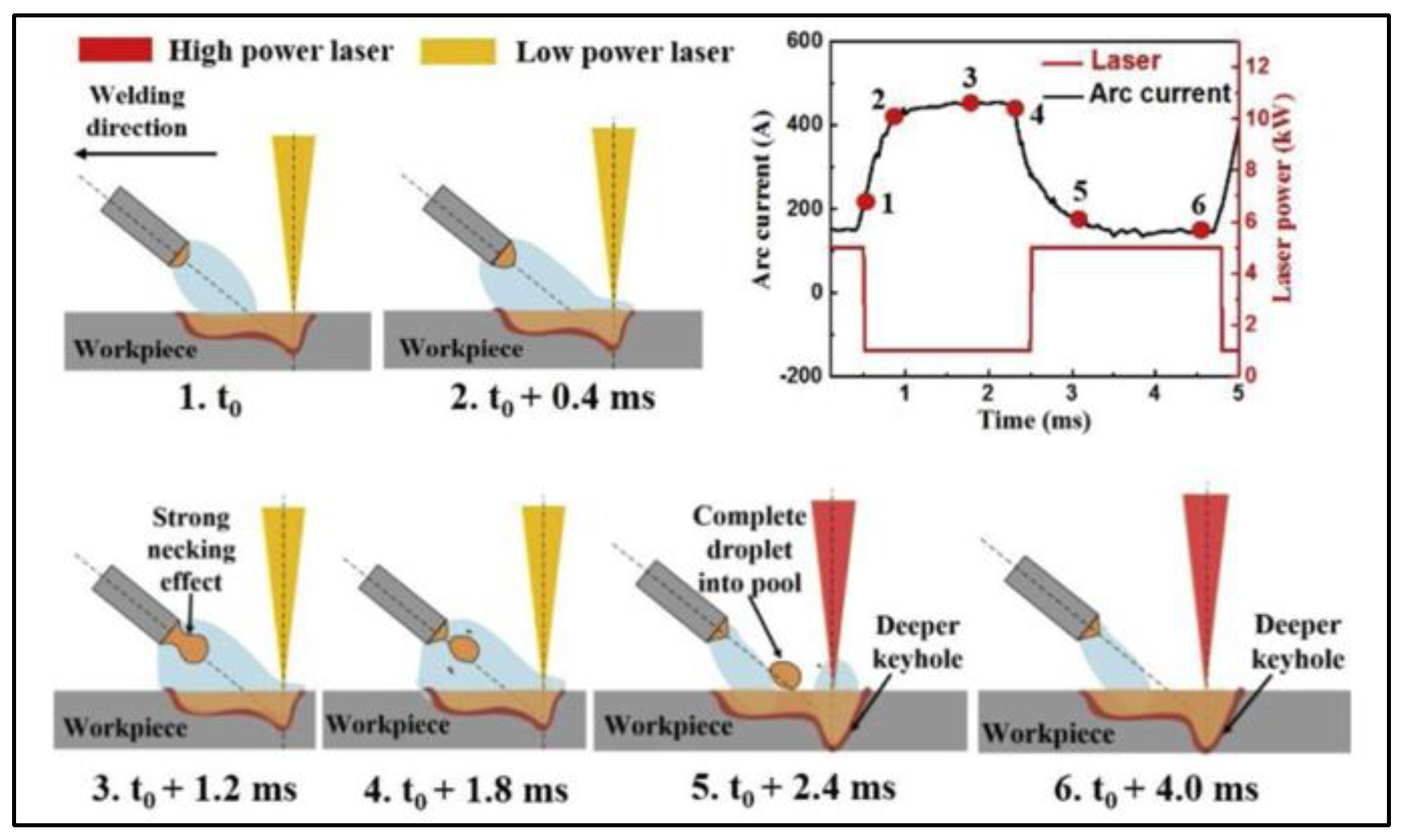 Coatings 13 00205 g025