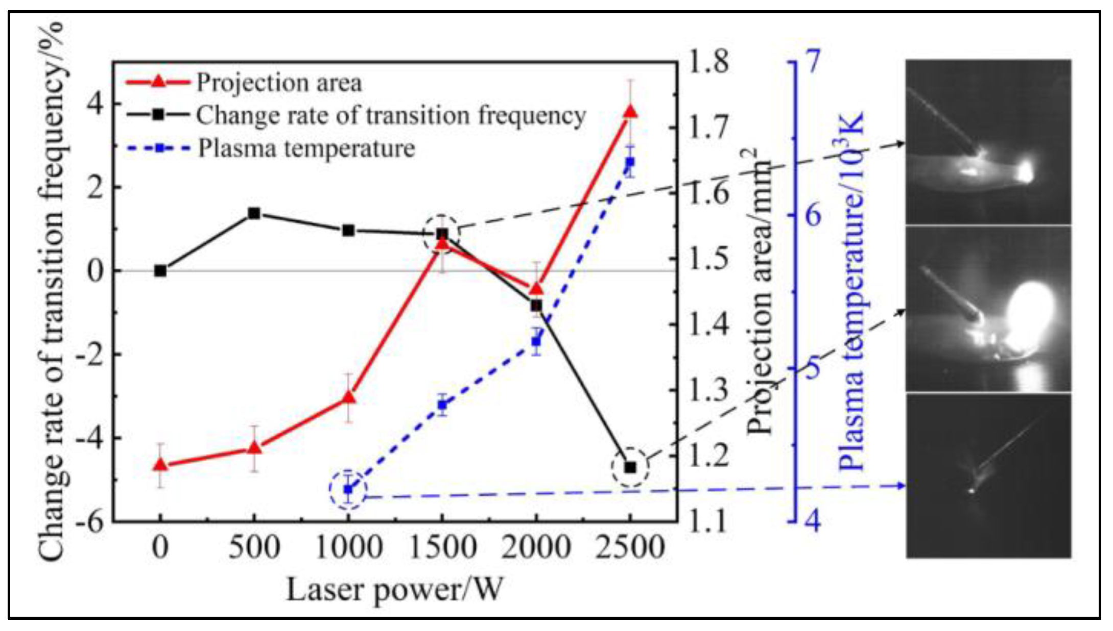 Coatings 13 00205 g026