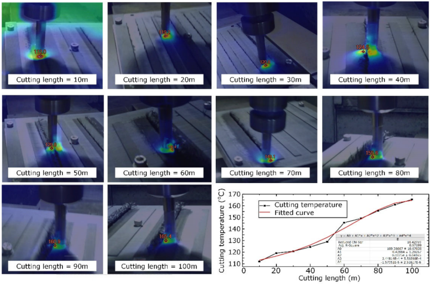 Coatings 13 00207 g003 Coatings 13 00207 g003