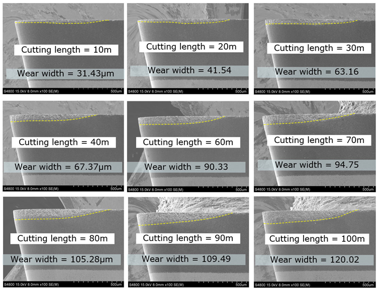 Coatings 13 00207 g007 Coatings 13 00207 g007