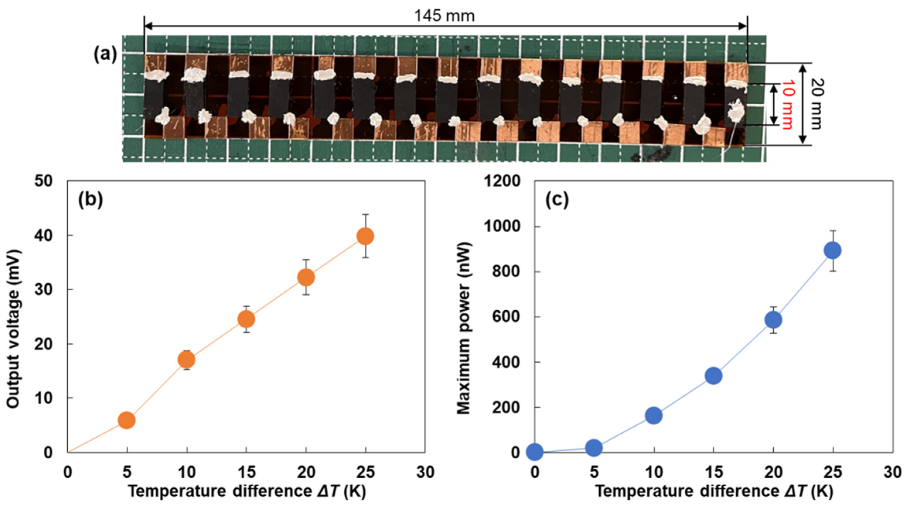 Coatings 13 00209 g005