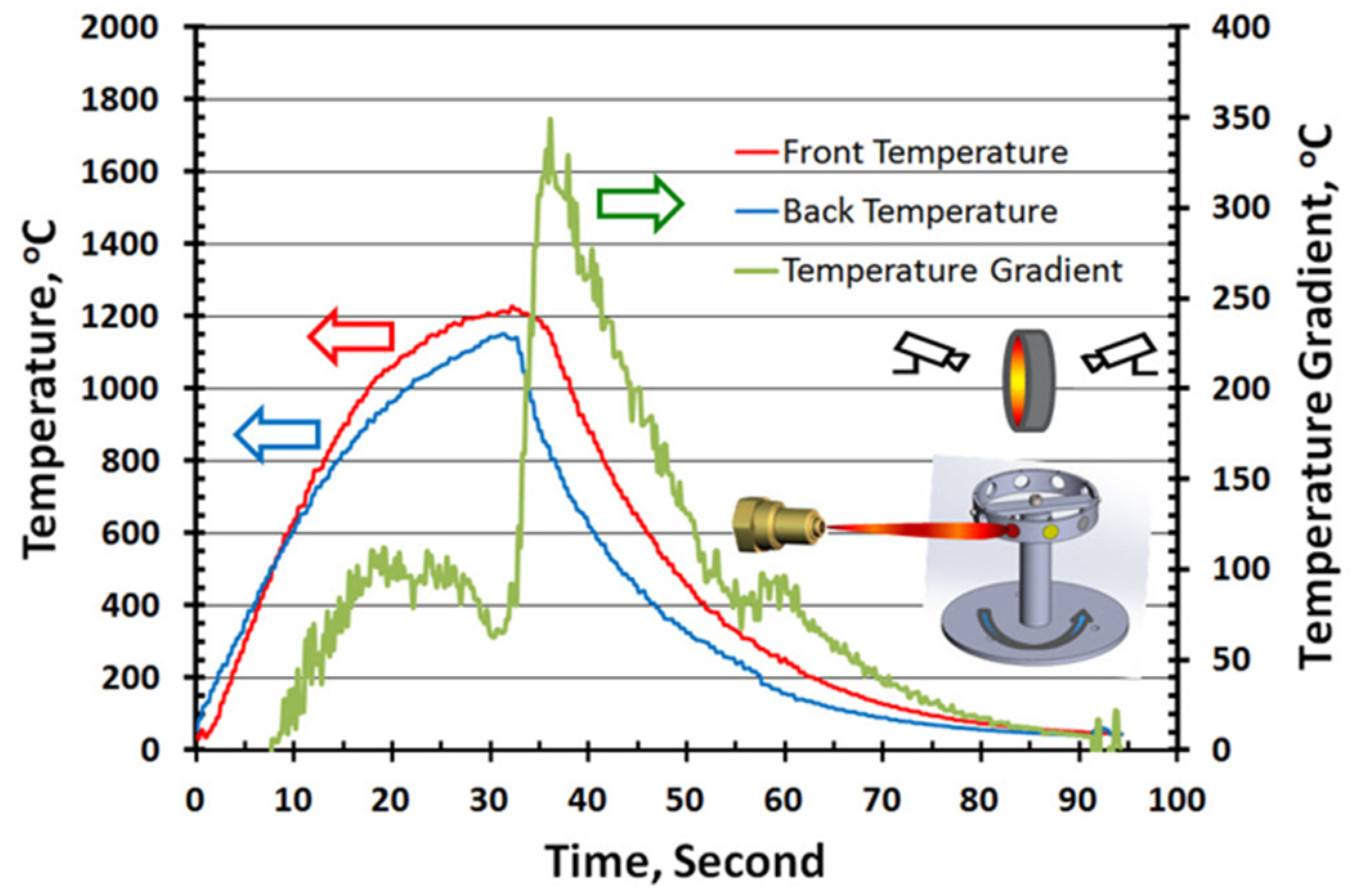 Coatings 13 00210 g005