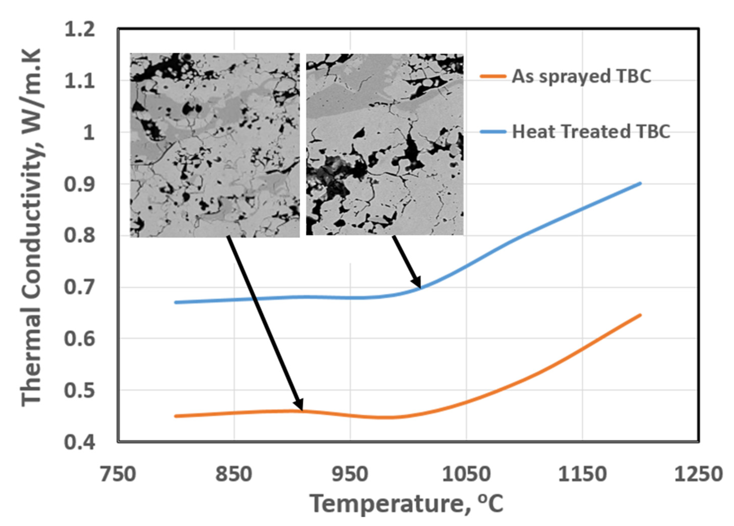 Coatings 13 00210 g008