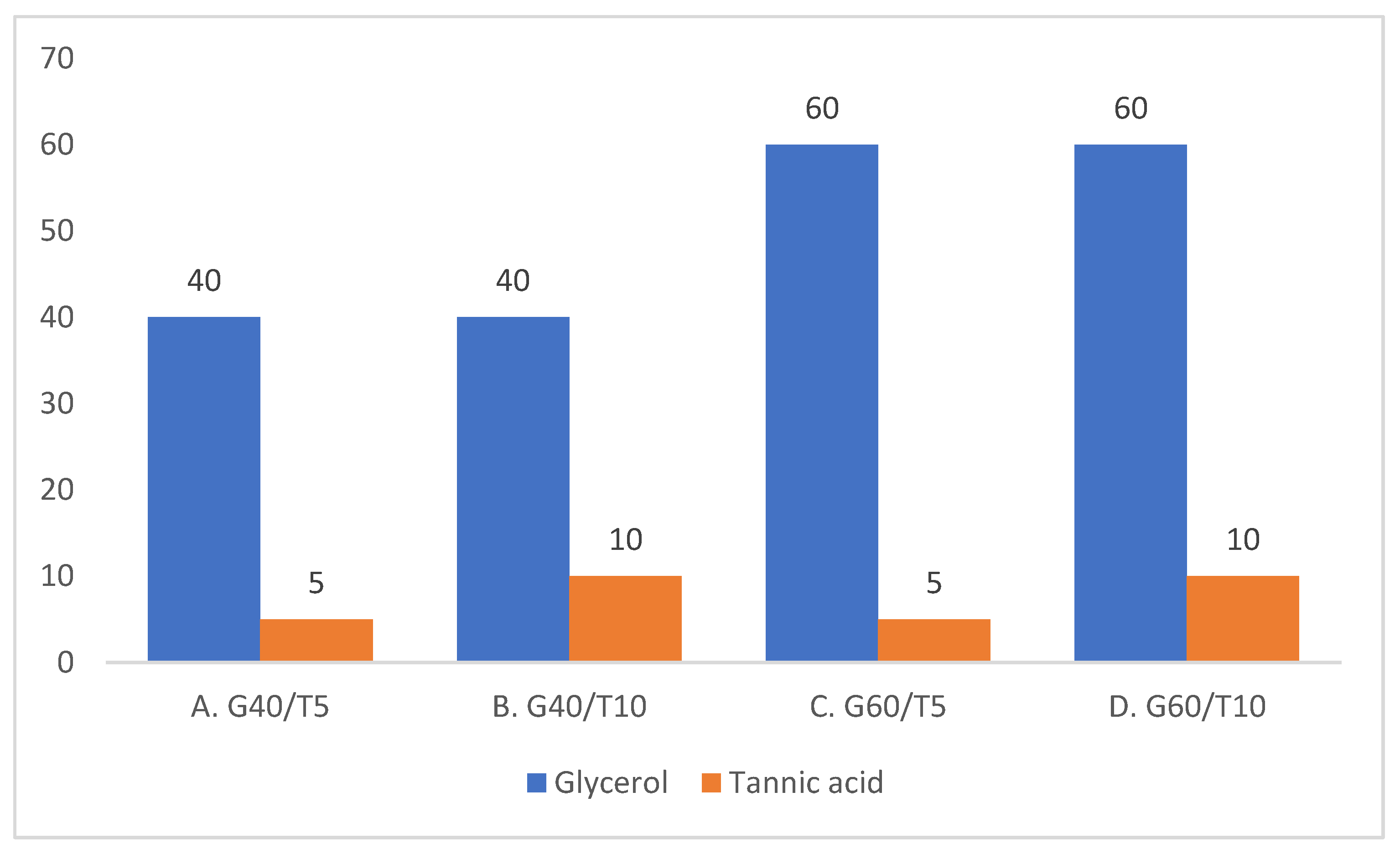 Coatings 13 00217 g002